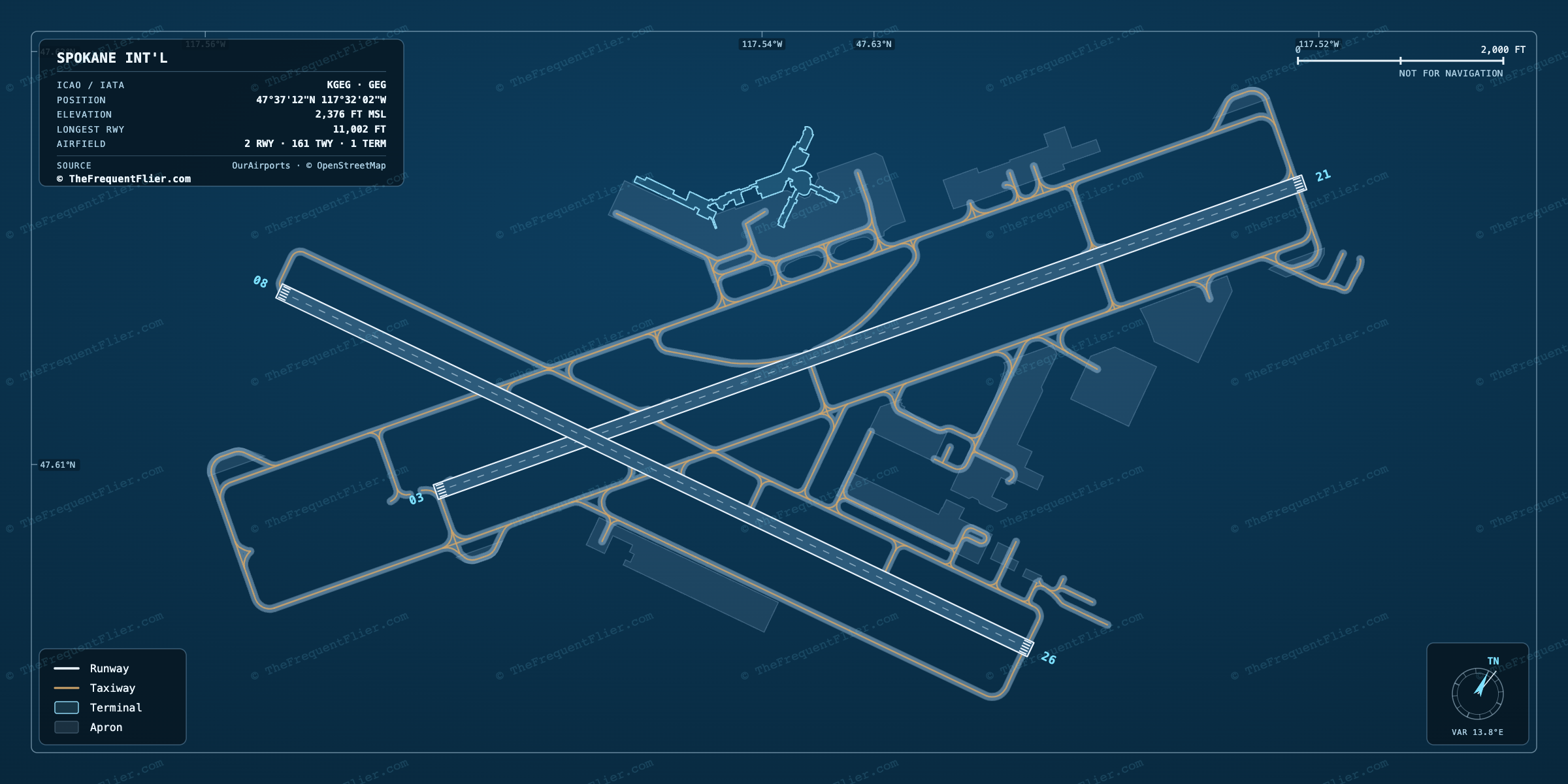 Spokane Int'l (GEG) airport diagram — runway and taxiway layout, drawn to scale