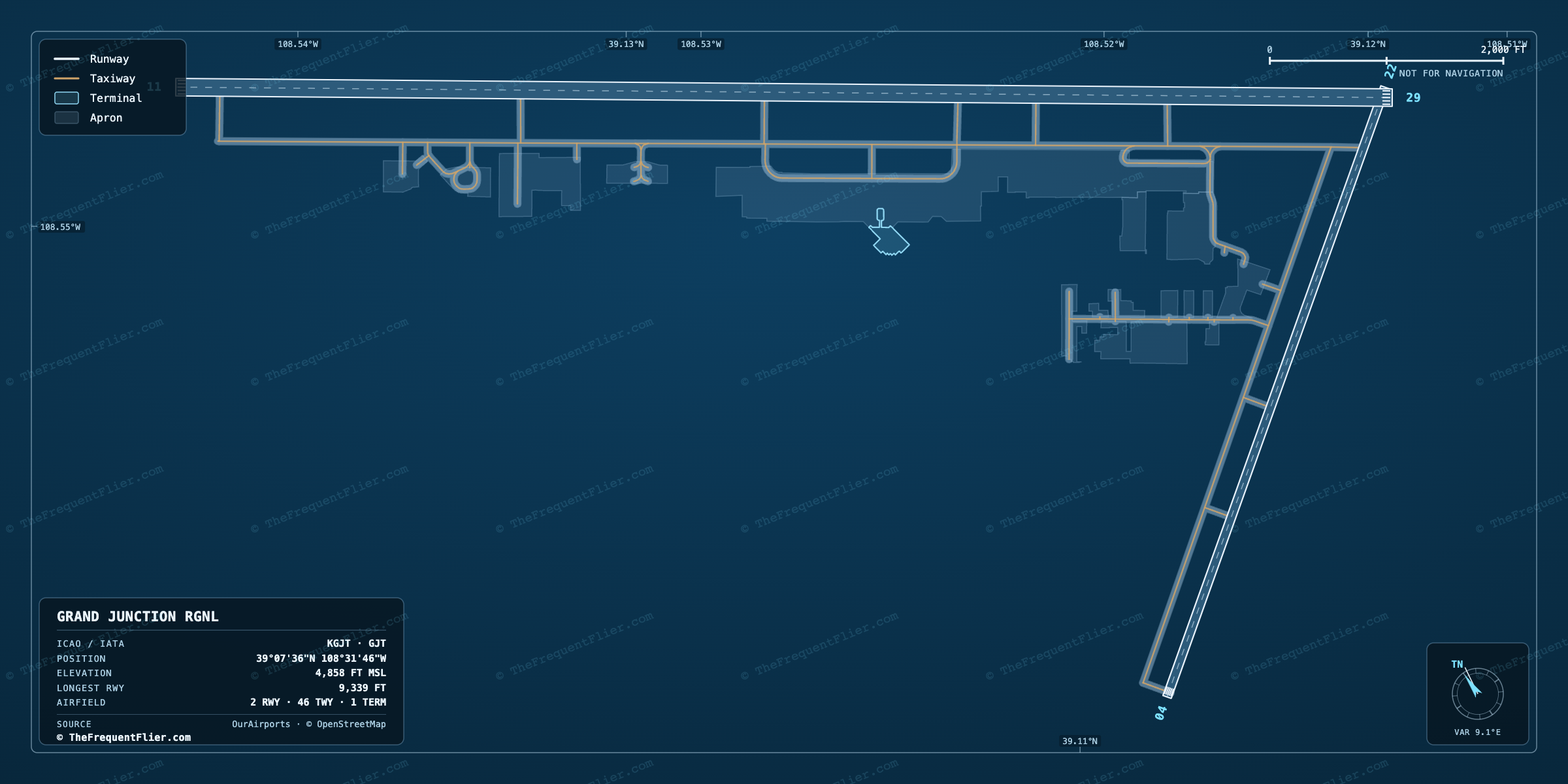 Grand Junction Rgnl (GJT) airport diagram — runway and taxiway layout, drawn to scale