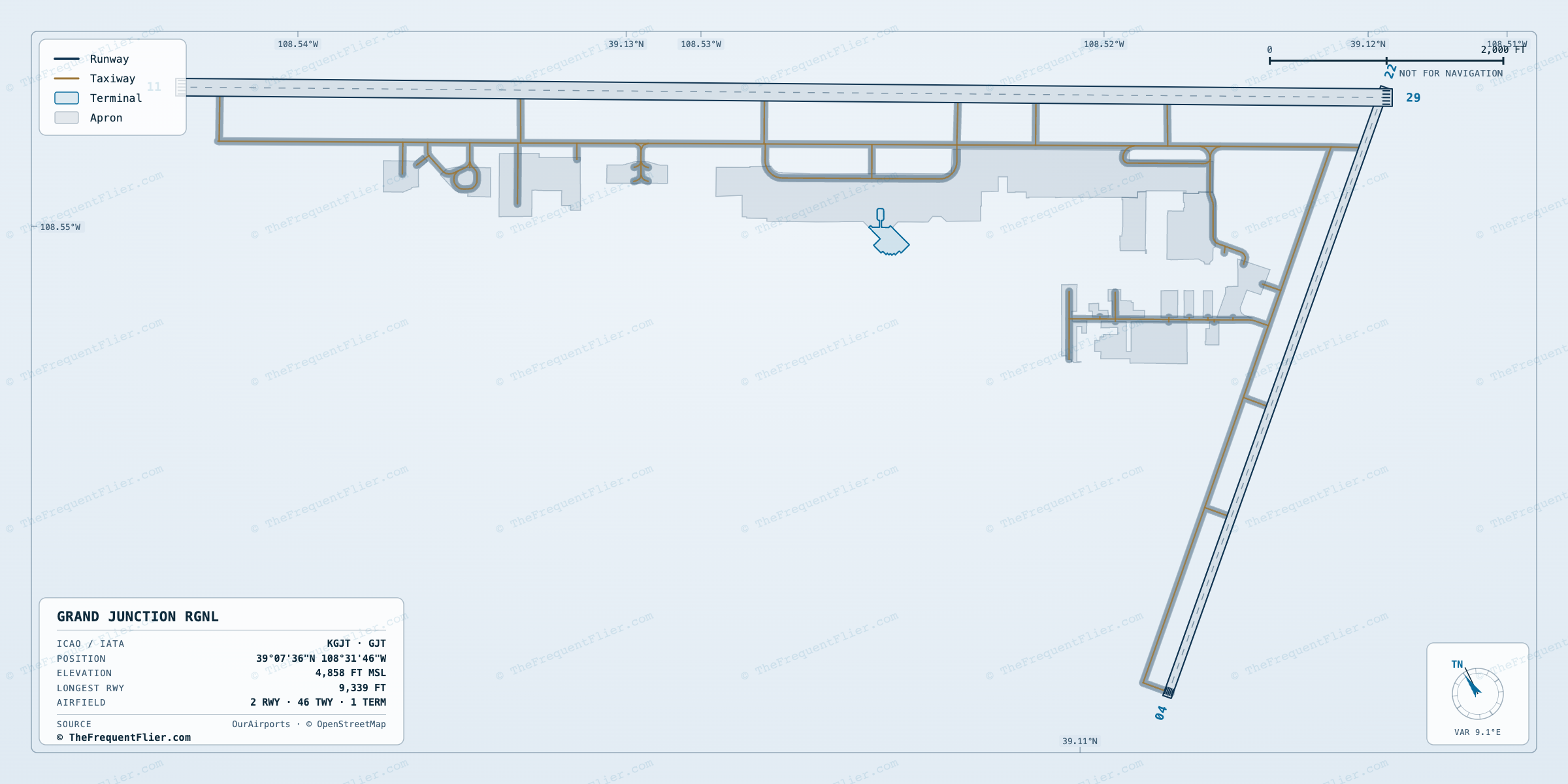Grand Junction Rgnl (GJT) airport diagram — runway and taxiway layout, drawn to scale