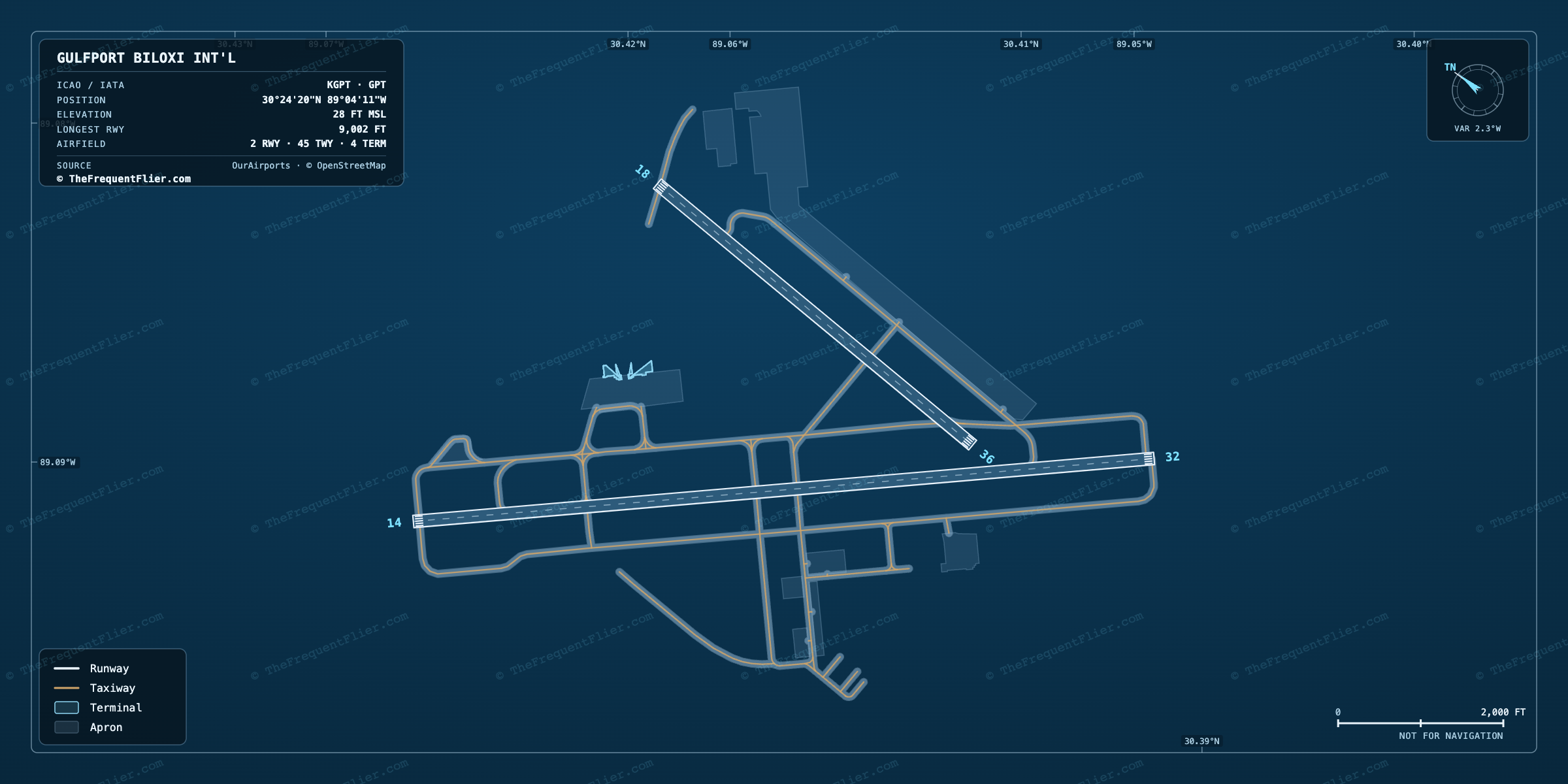 Gulfport Biloxi Int'l (GPT) airport diagram — runway and taxiway layout, drawn to scale