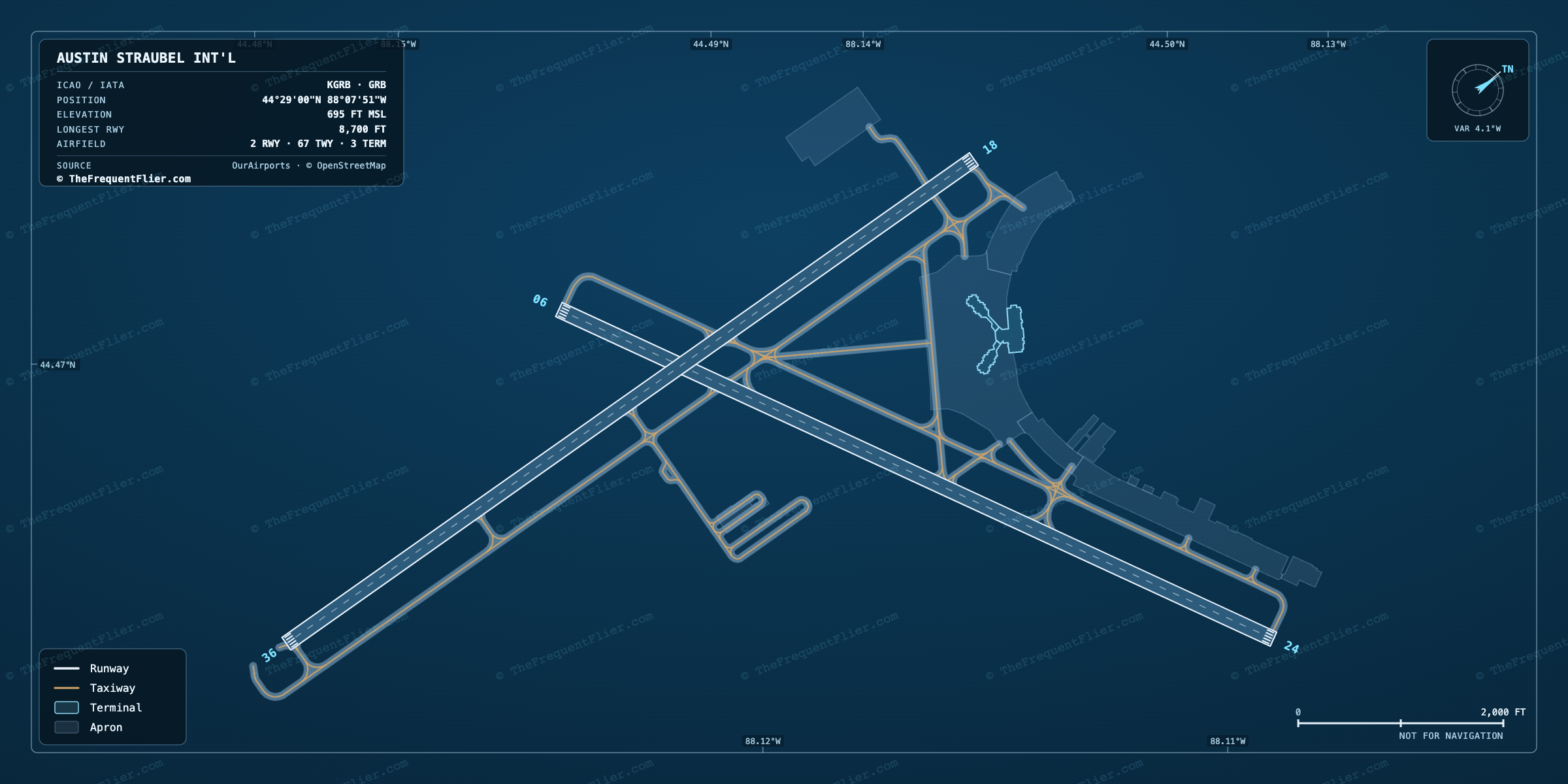 Austin Straubel Int'l (GRB) airport diagram — runway and taxiway layout, drawn to scale