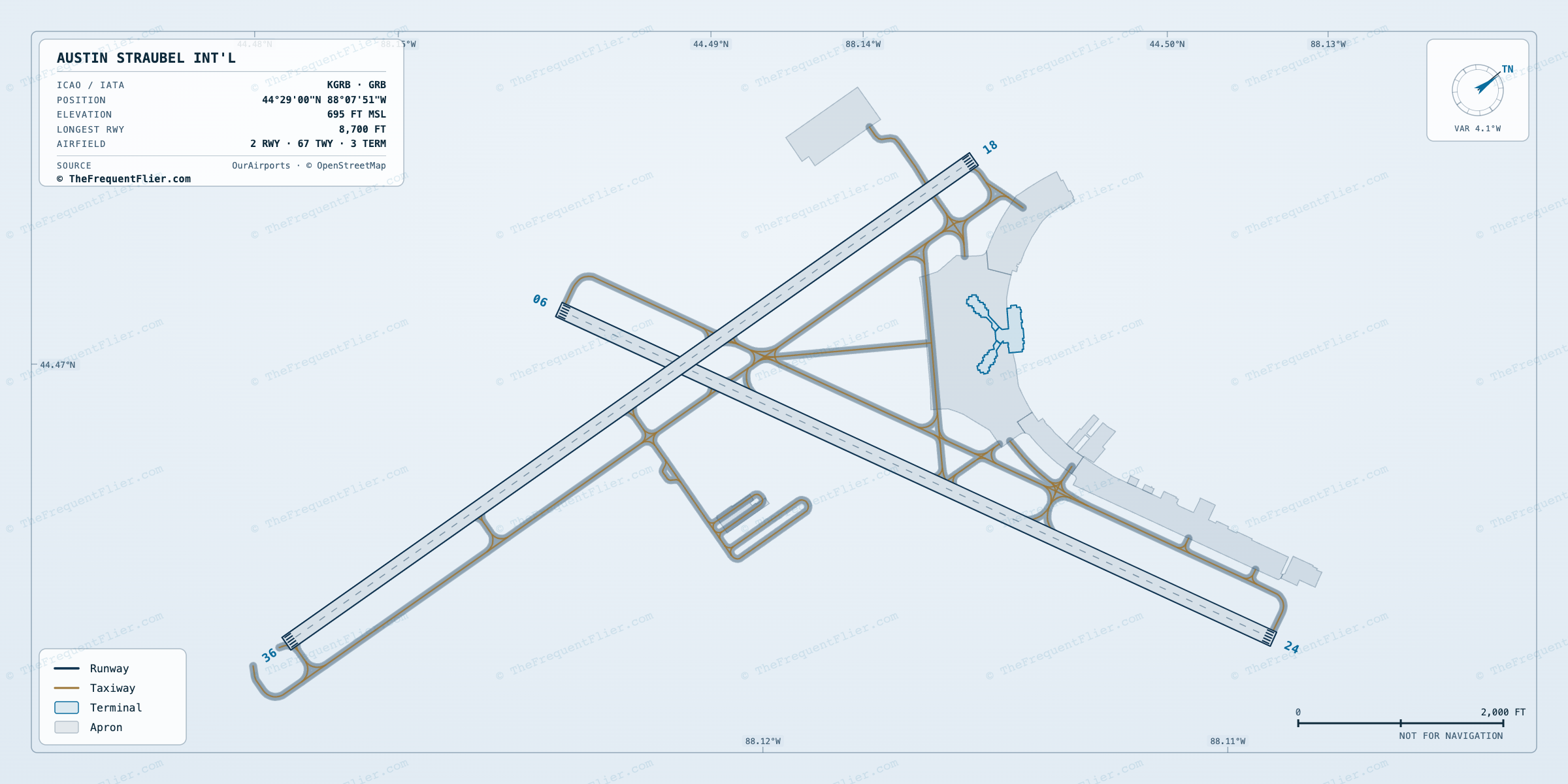 Austin Straubel Int'l (GRB) airport diagram — runway and taxiway layout, drawn to scale