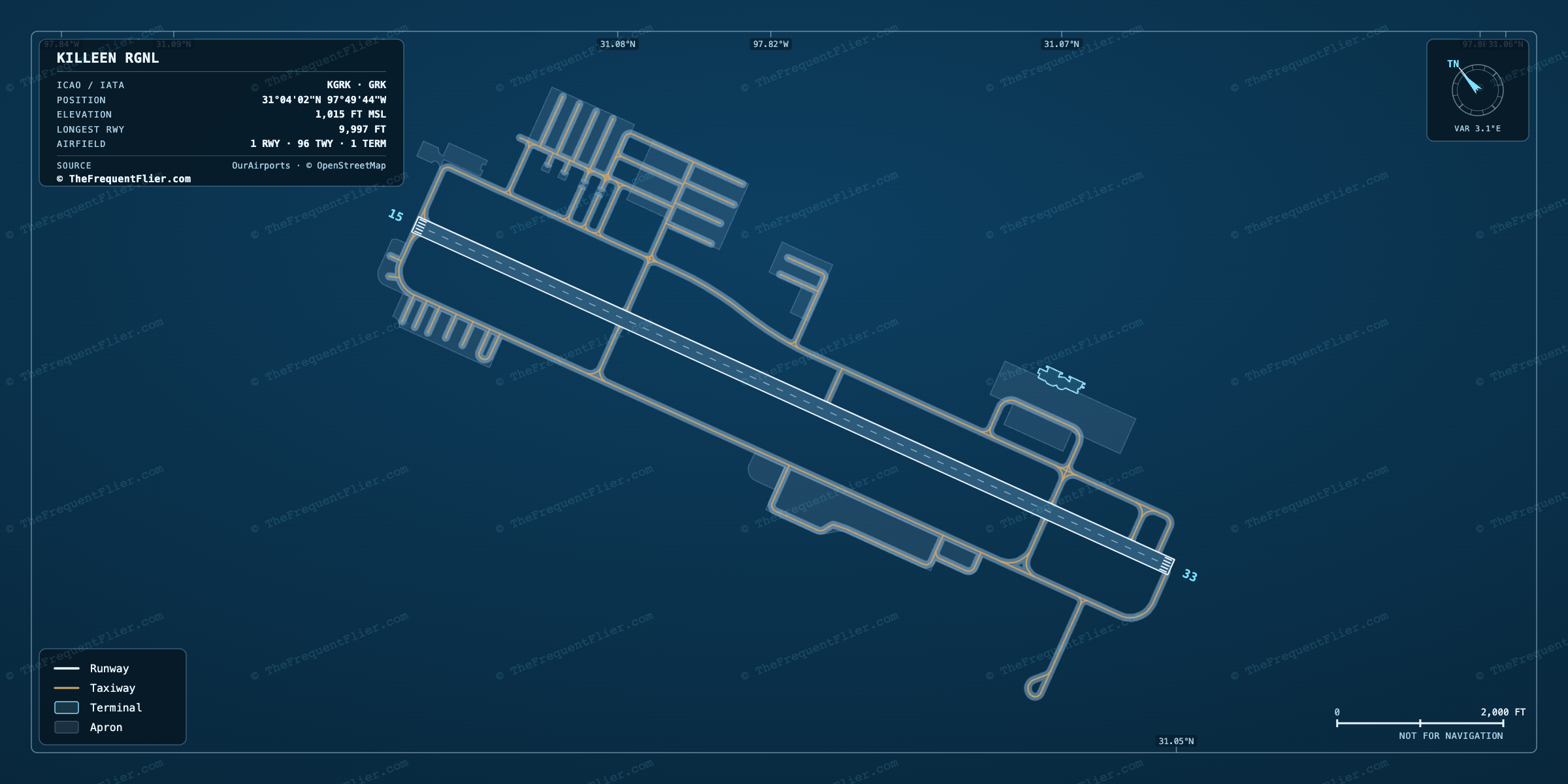 Killeen Rgnl (GRK) airport diagram — runway and taxiway layout, drawn to scale