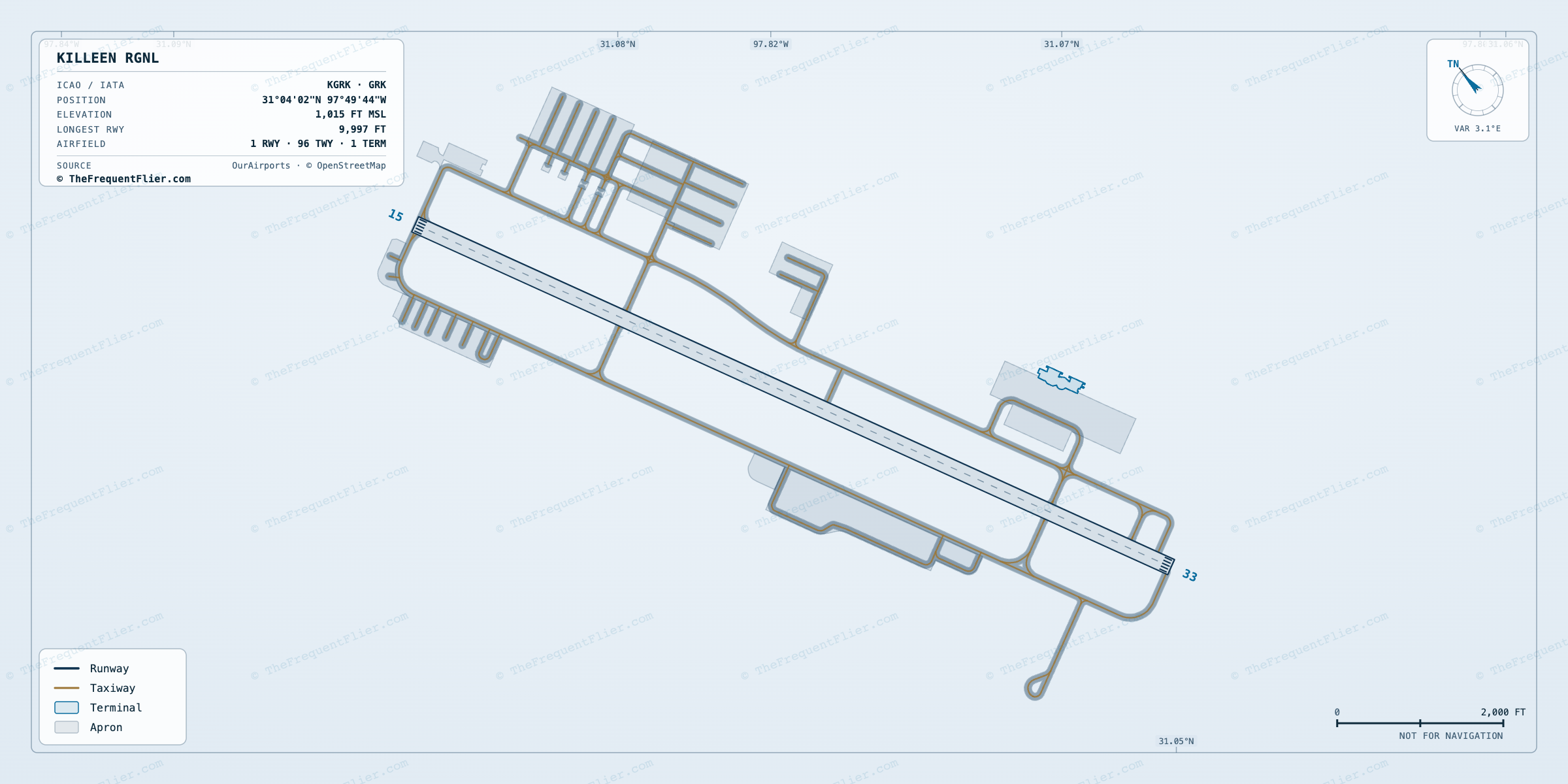 Killeen Rgnl (GRK) airport diagram — runway and taxiway layout, drawn to scale