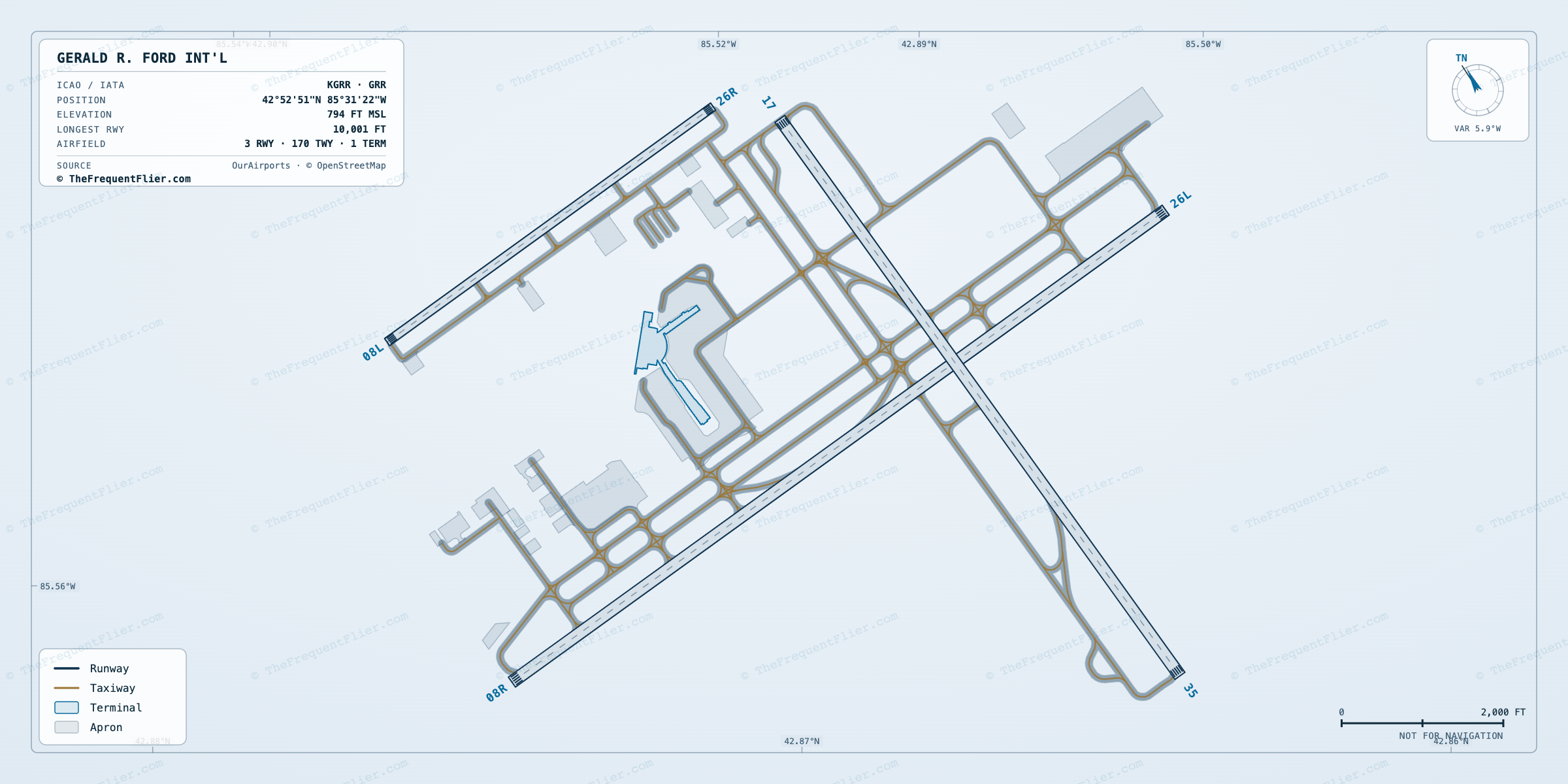 Gerald R. Ford Int'l (GRR) airport diagram — runway and taxiway layout, drawn to scale