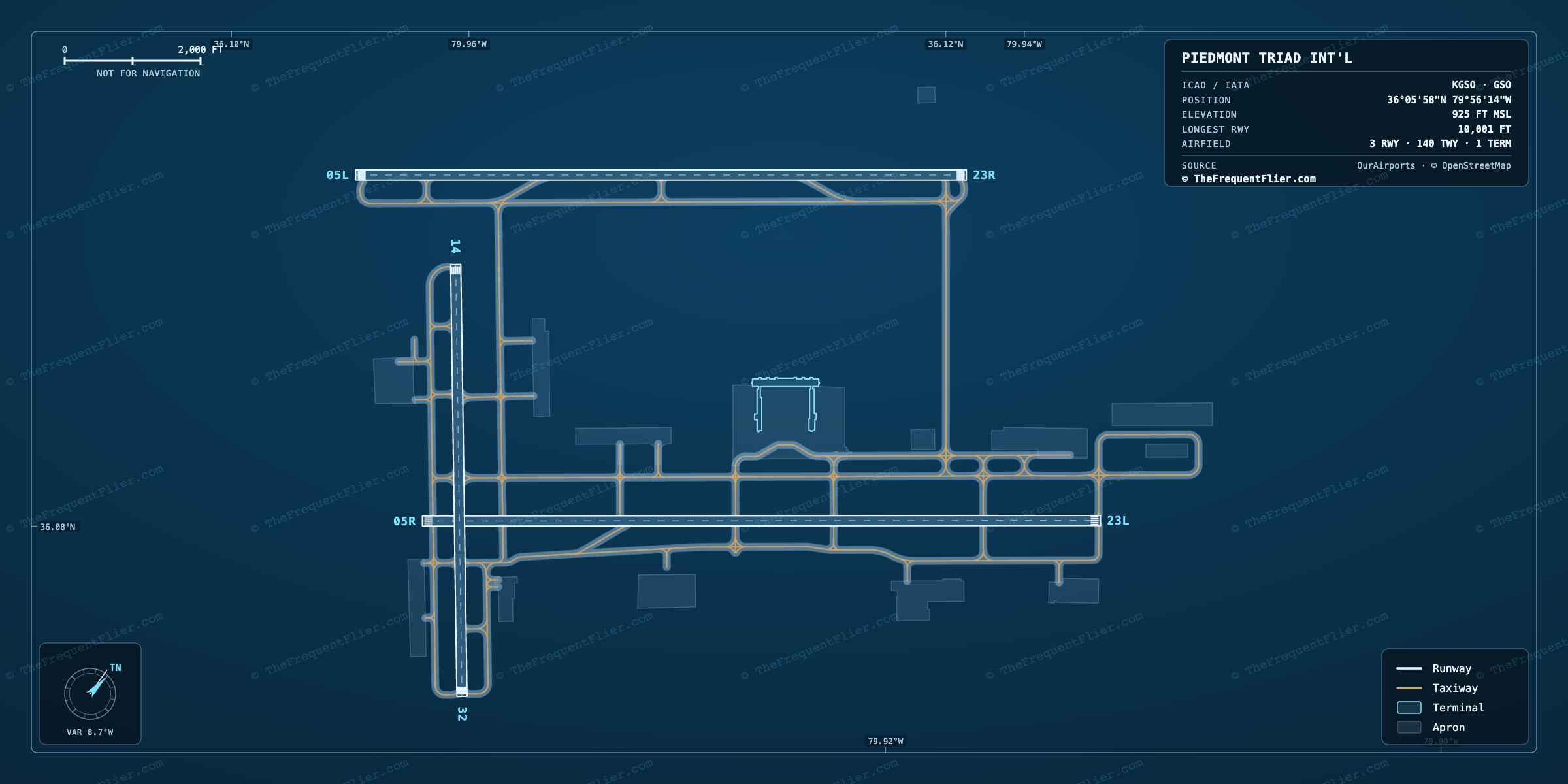 Piedmont Triad Int'l (GSO) airport diagram — runway and taxiway layout, drawn to scale