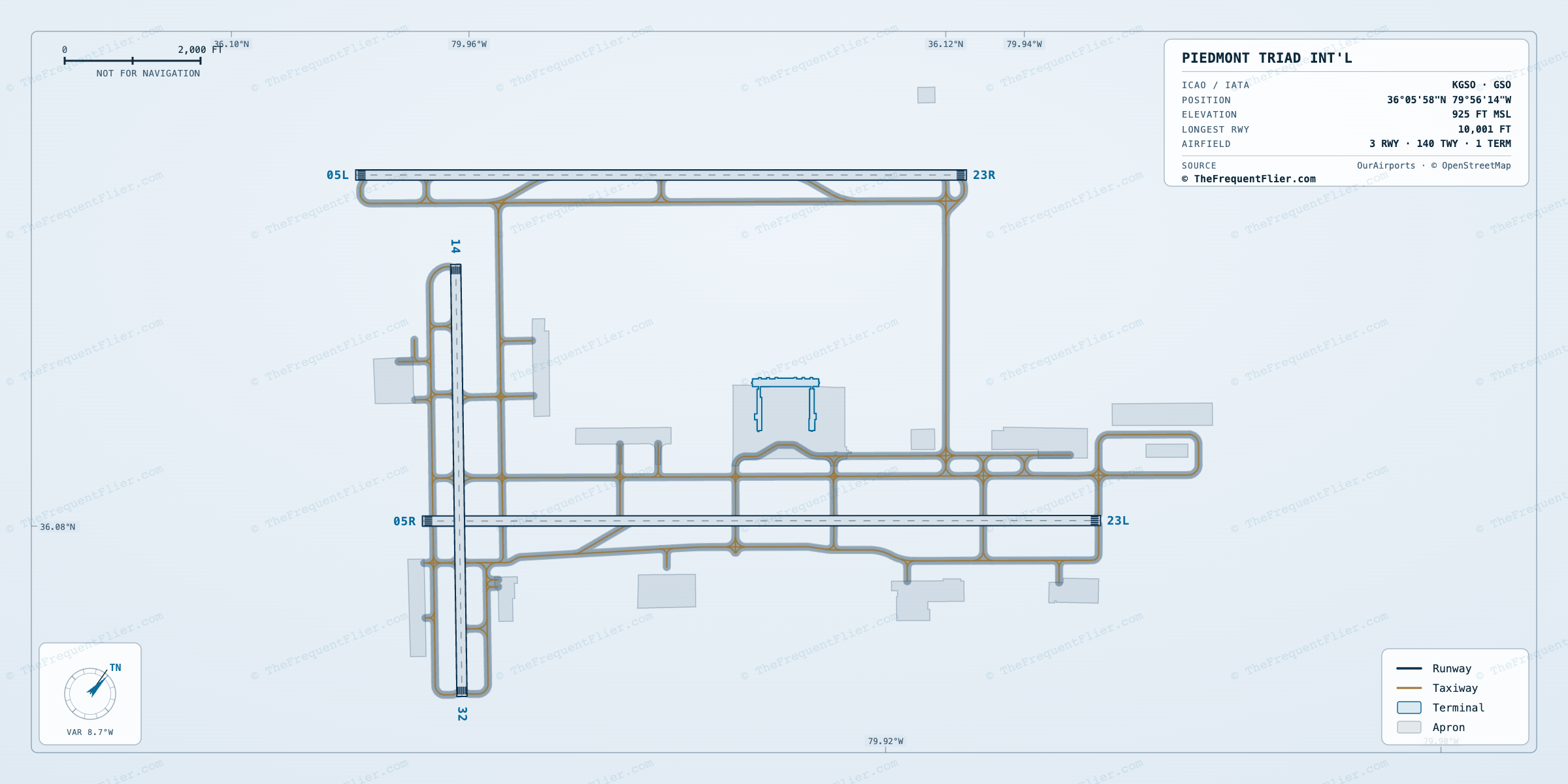 Piedmont Triad Int'l (GSO) airport diagram — runway and taxiway layout, drawn to scale