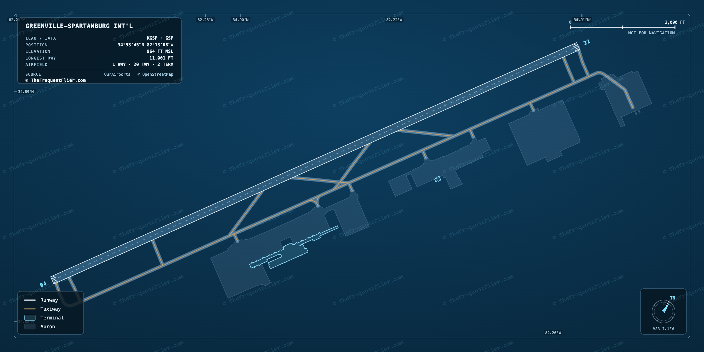 Greenville-Spartanburg Int'l (GSP) airport diagram — runway and taxiway layout, drawn to scale