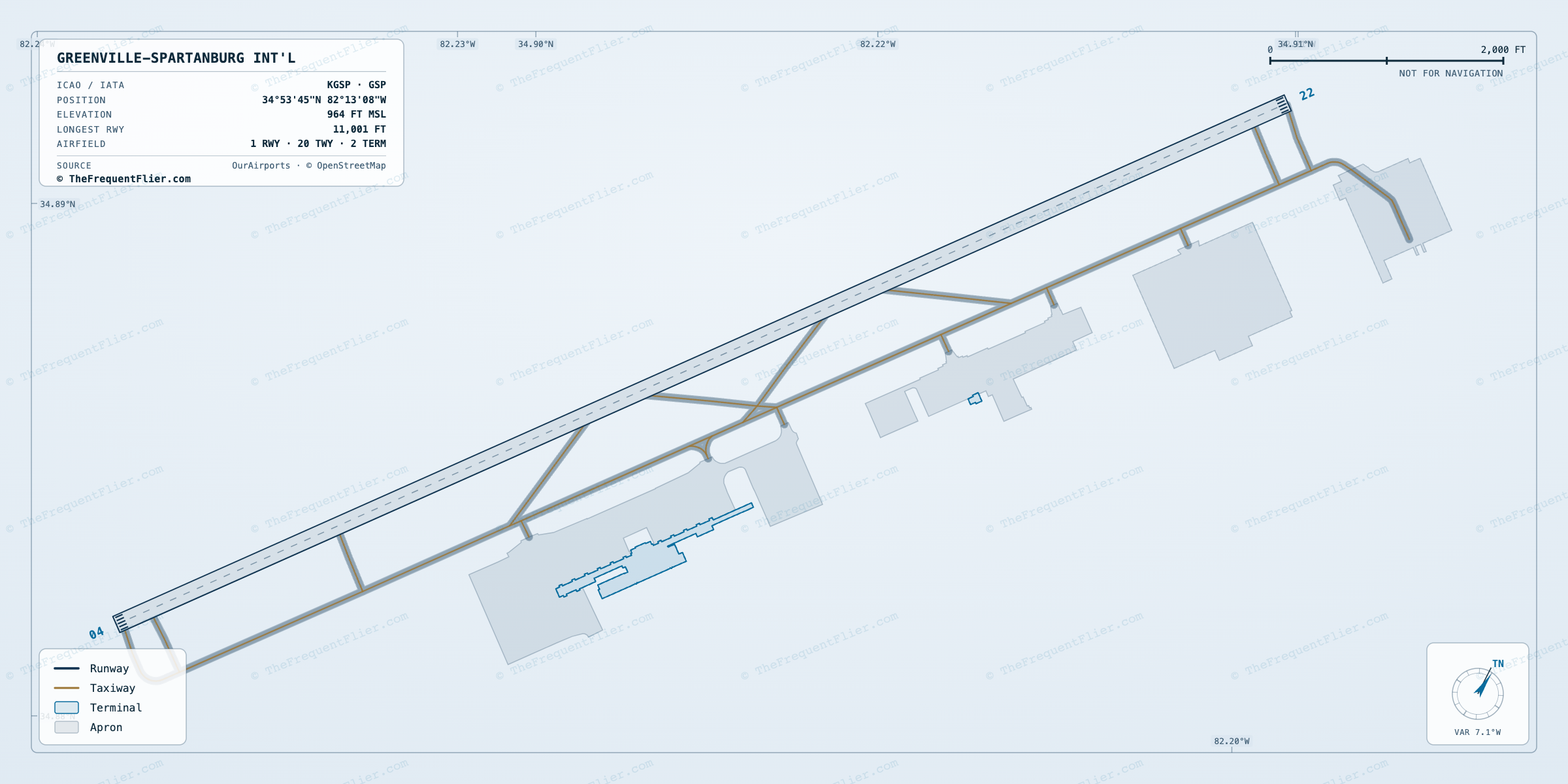 Greenville-Spartanburg Int'l (GSP) airport diagram — runway and taxiway layout, drawn to scale