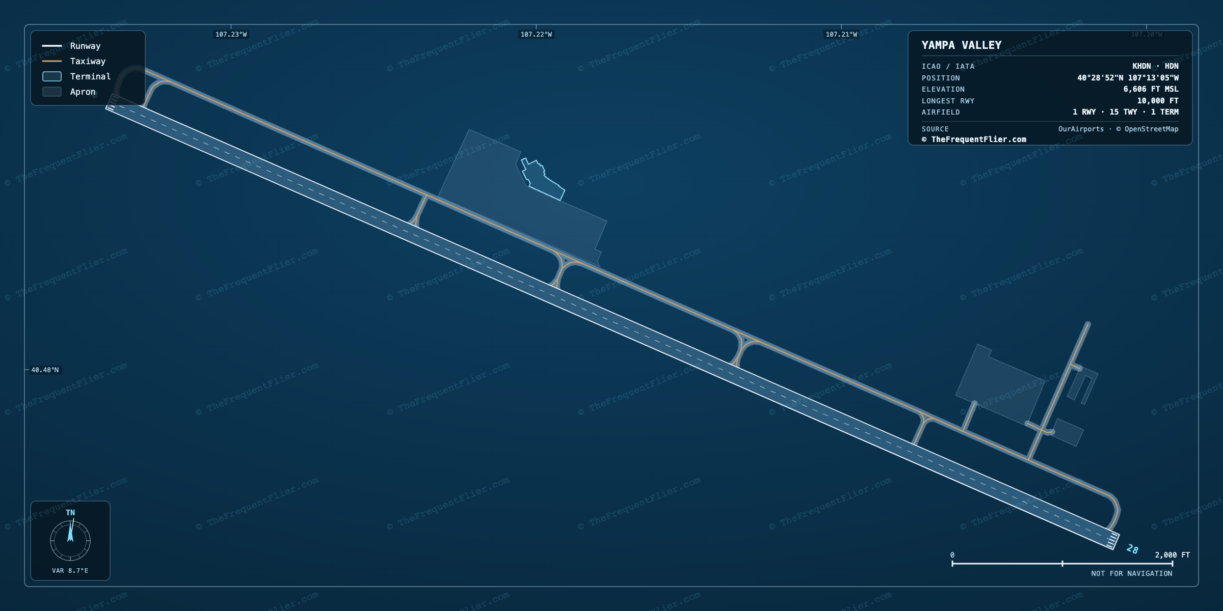 Yampa Valley (HDN) airport diagram — runway and taxiway layout, drawn to scale