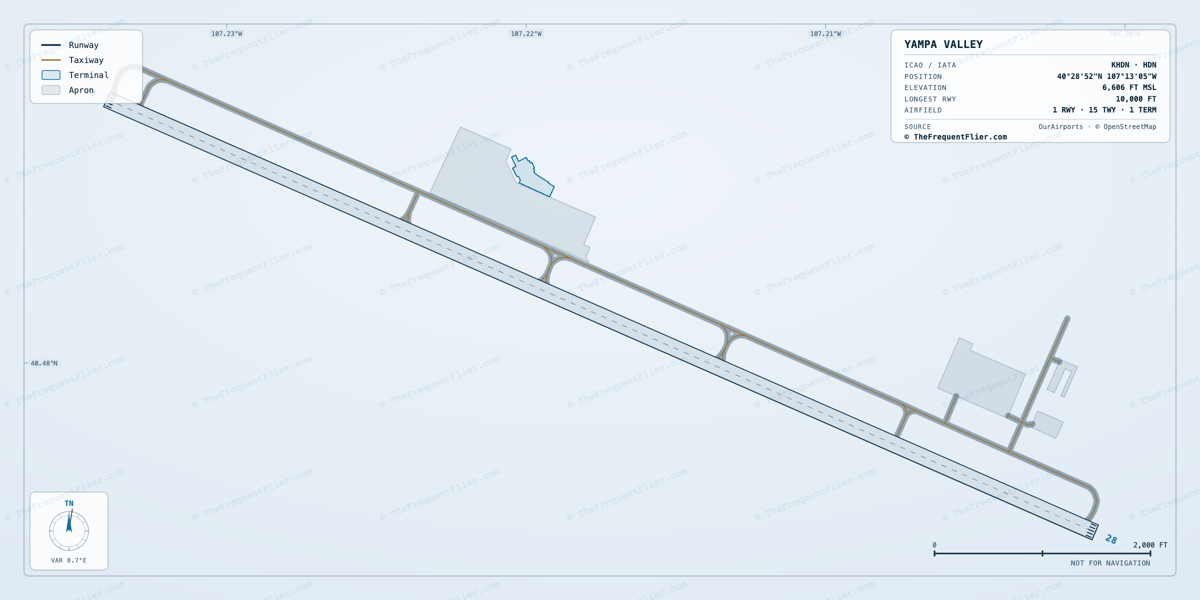 Yampa Valley (HDN) airport diagram — runway and taxiway layout, drawn to scale
