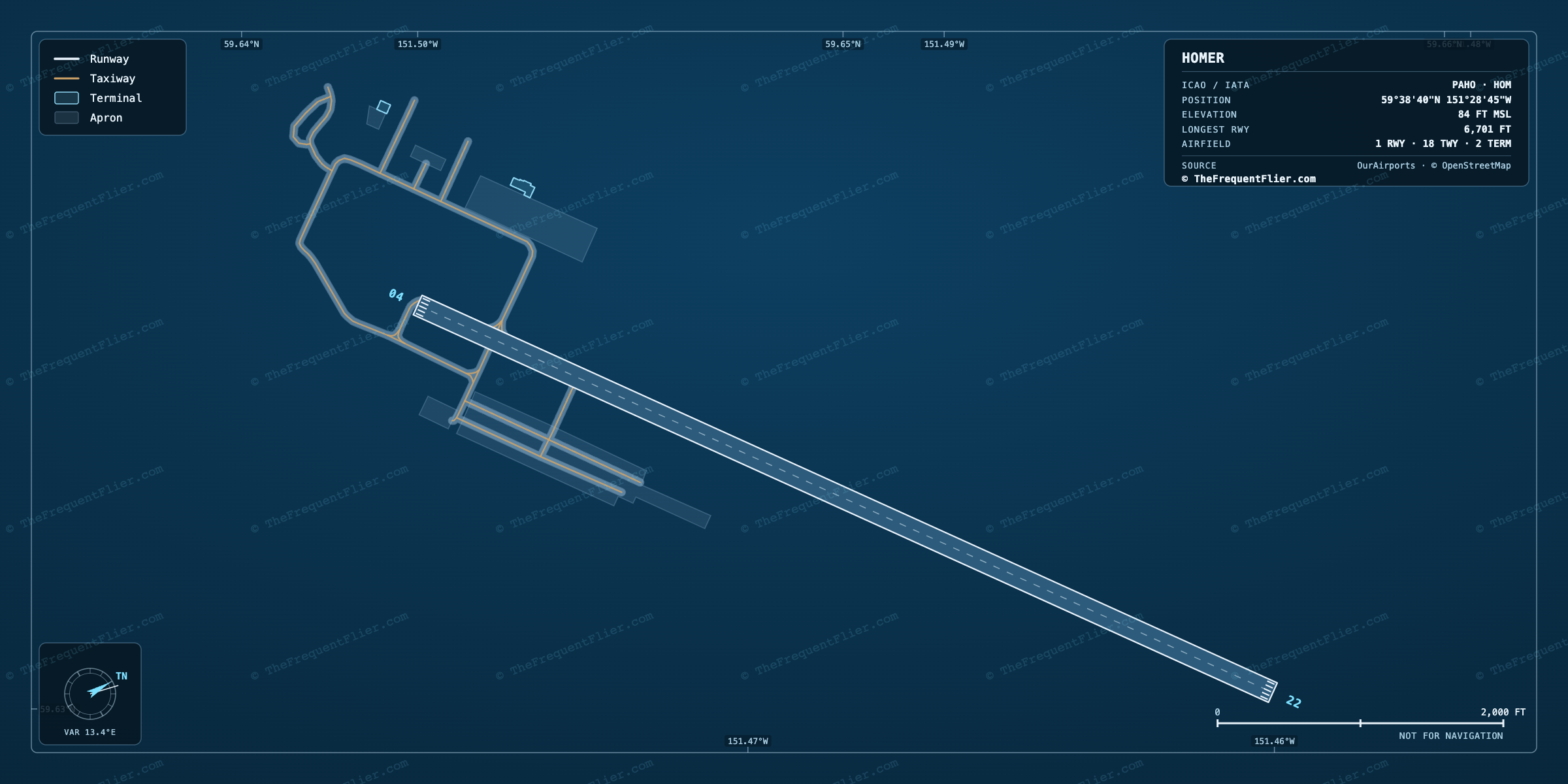Homer (HOM) airport diagram — runway and taxiway layout, drawn to scale