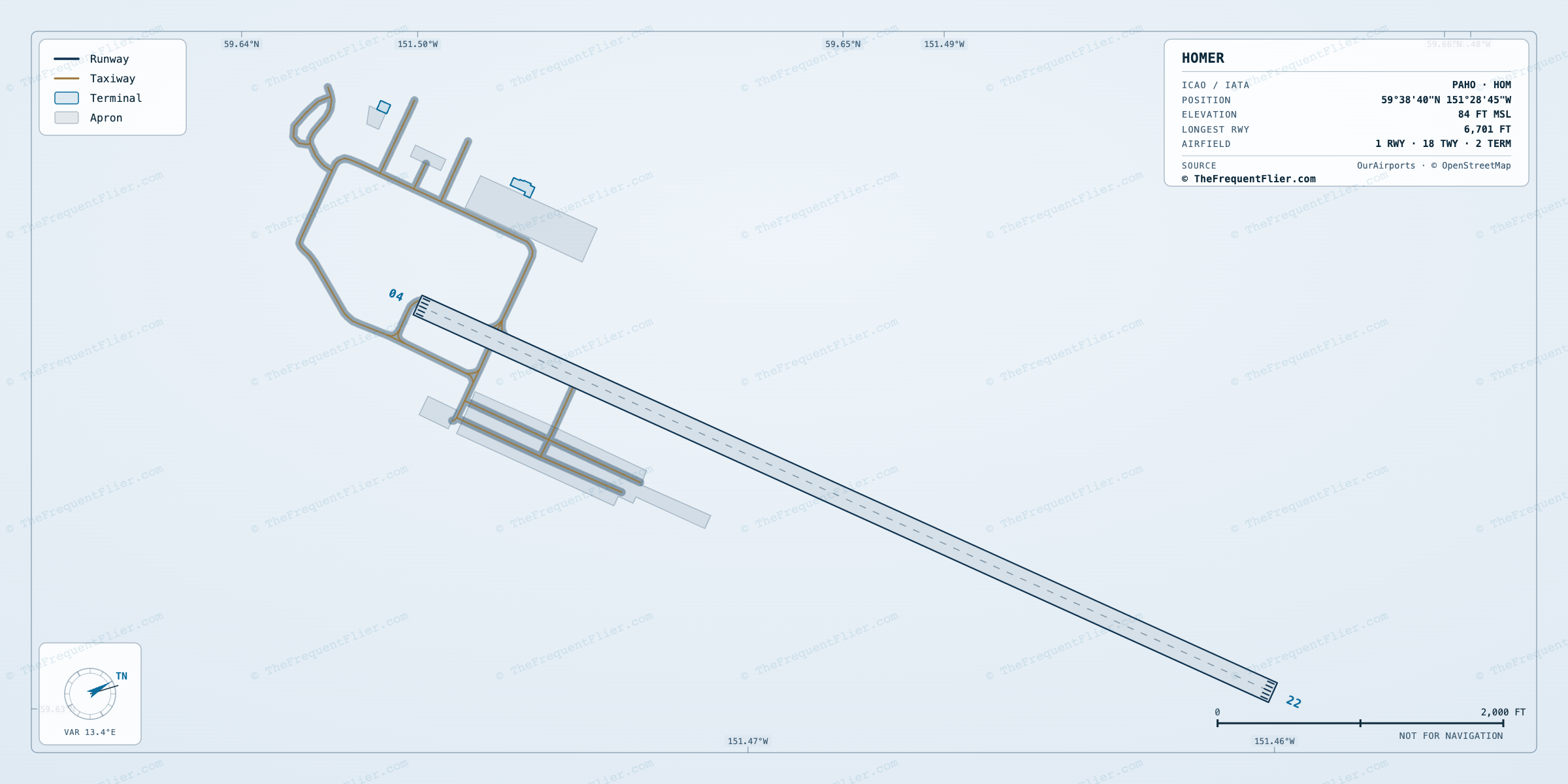 Homer (HOM) airport diagram — runway and taxiway layout, drawn to scale