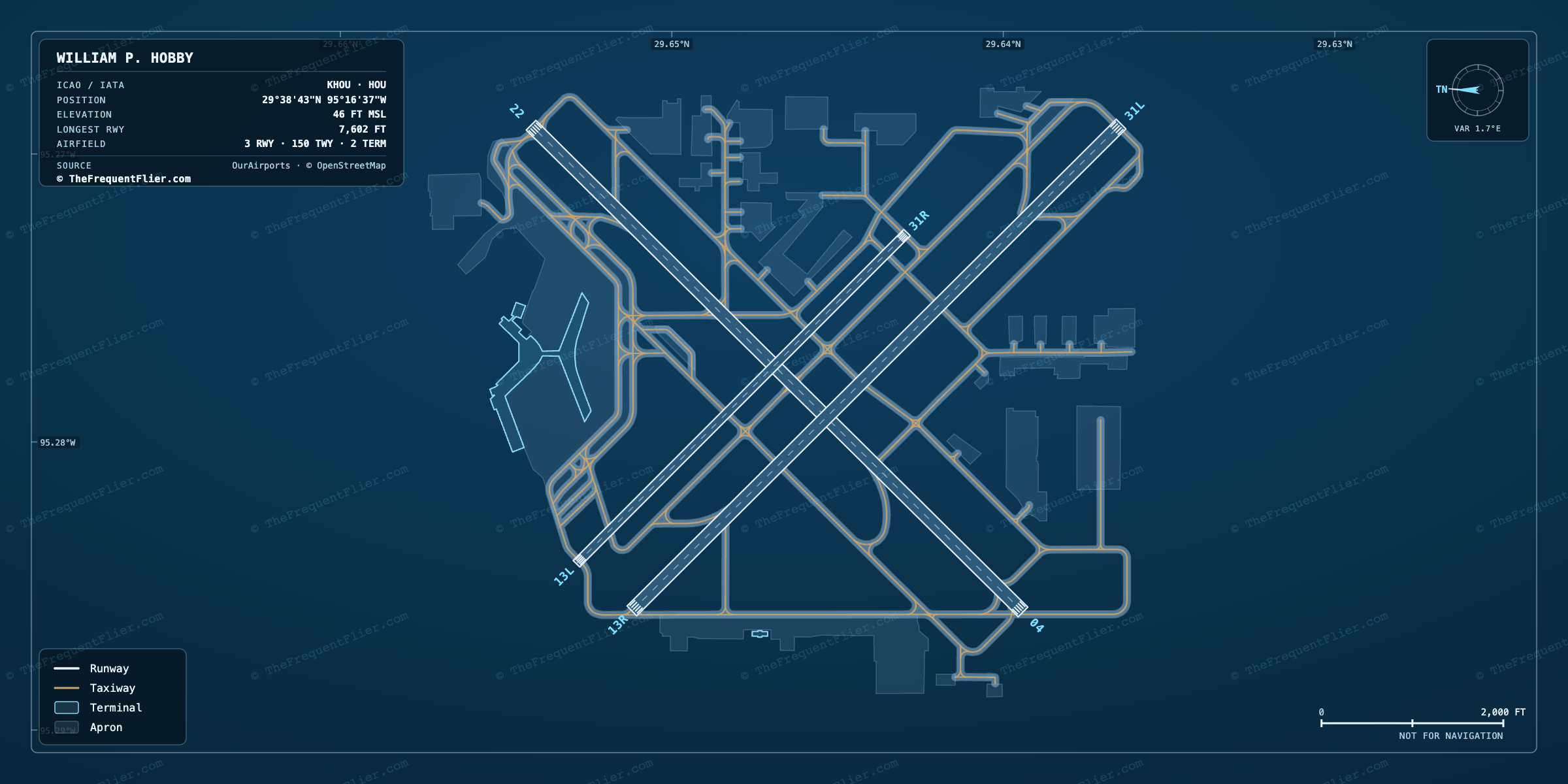 William P. Hobby (HOU) airport diagram — runway and taxiway layout, drawn to scale