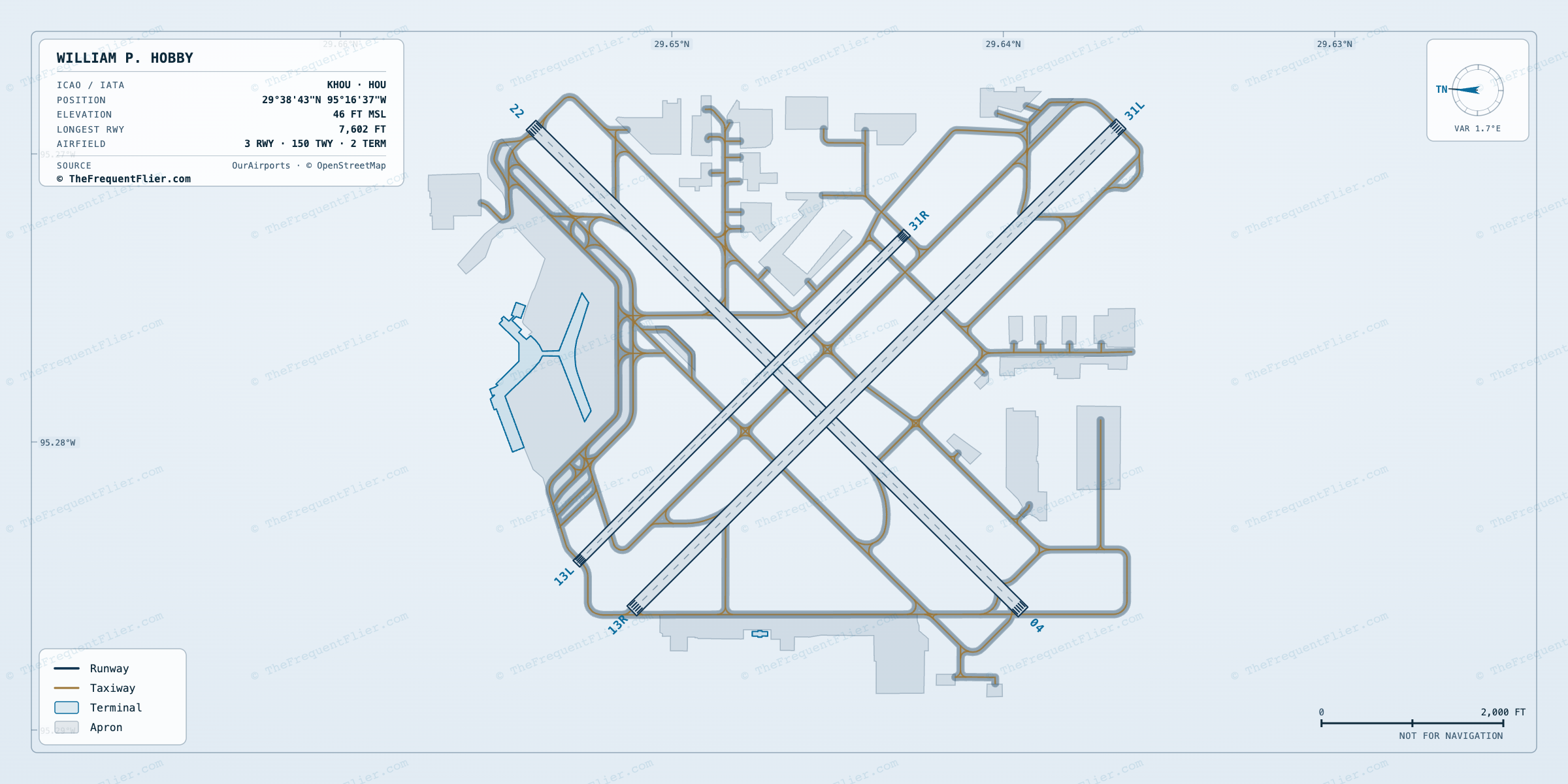 William P. Hobby (HOU) airport diagram — runway and taxiway layout, drawn to scale