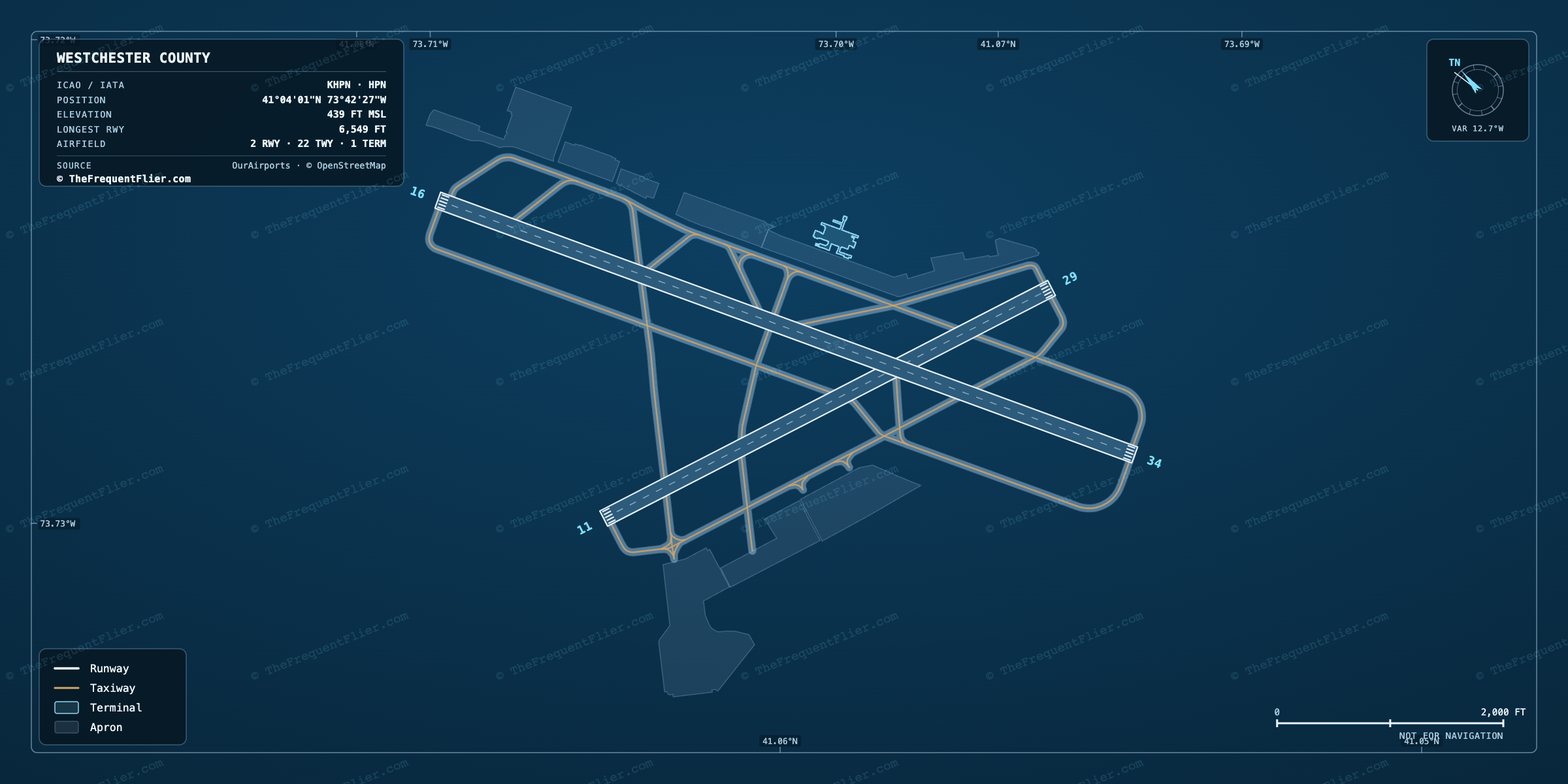 Westchester County (HPN) airport diagram — runway and taxiway layout, drawn to scale