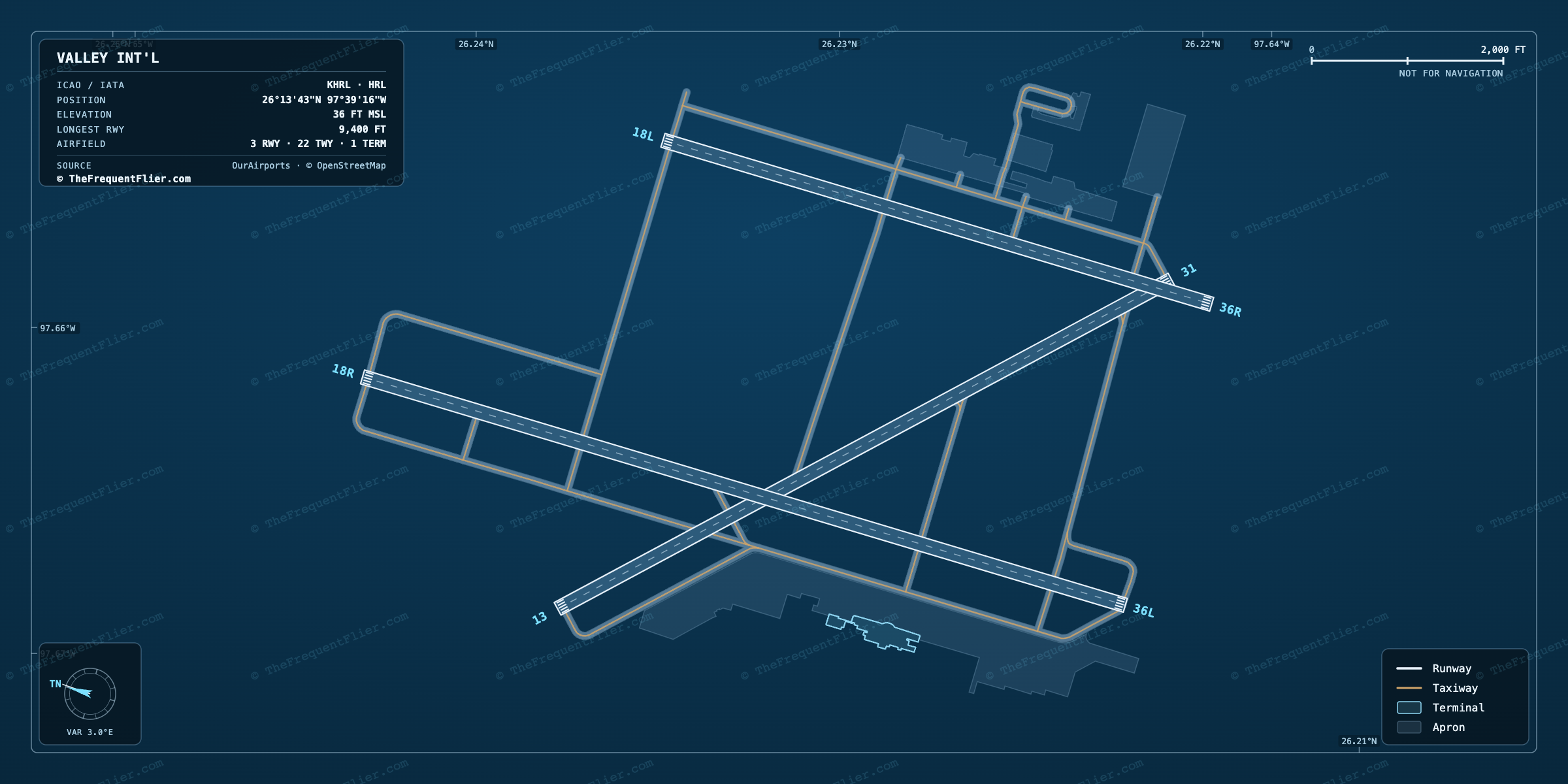 Valley Int'l (HRL) airport diagram — runway and taxiway layout, drawn to scale