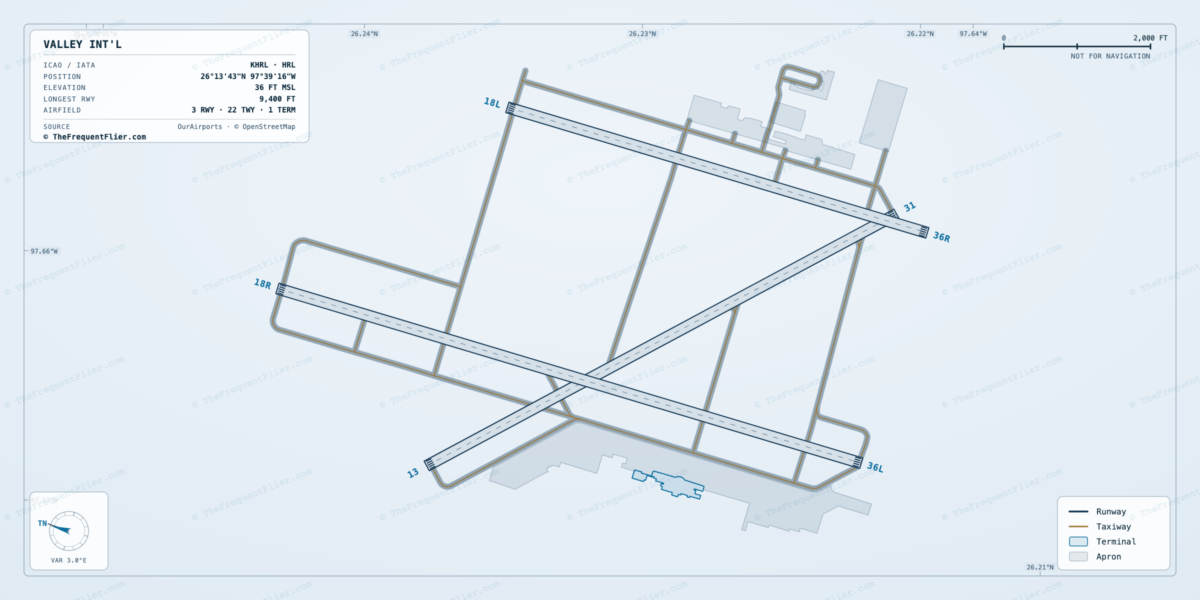 Valley Int'l (HRL) airport diagram — runway and taxiway layout, drawn to scale