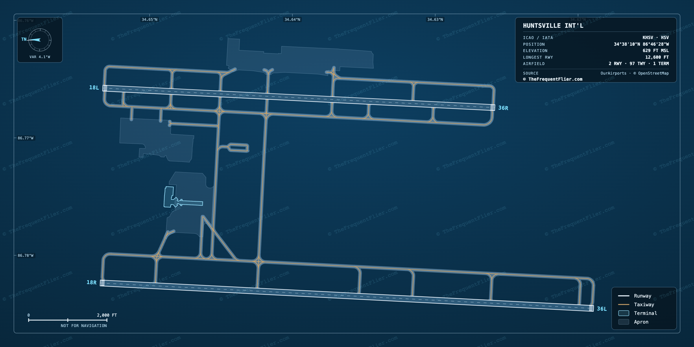 Huntsville Int'l (HSV) airport diagram — runway and taxiway layout, drawn to scale