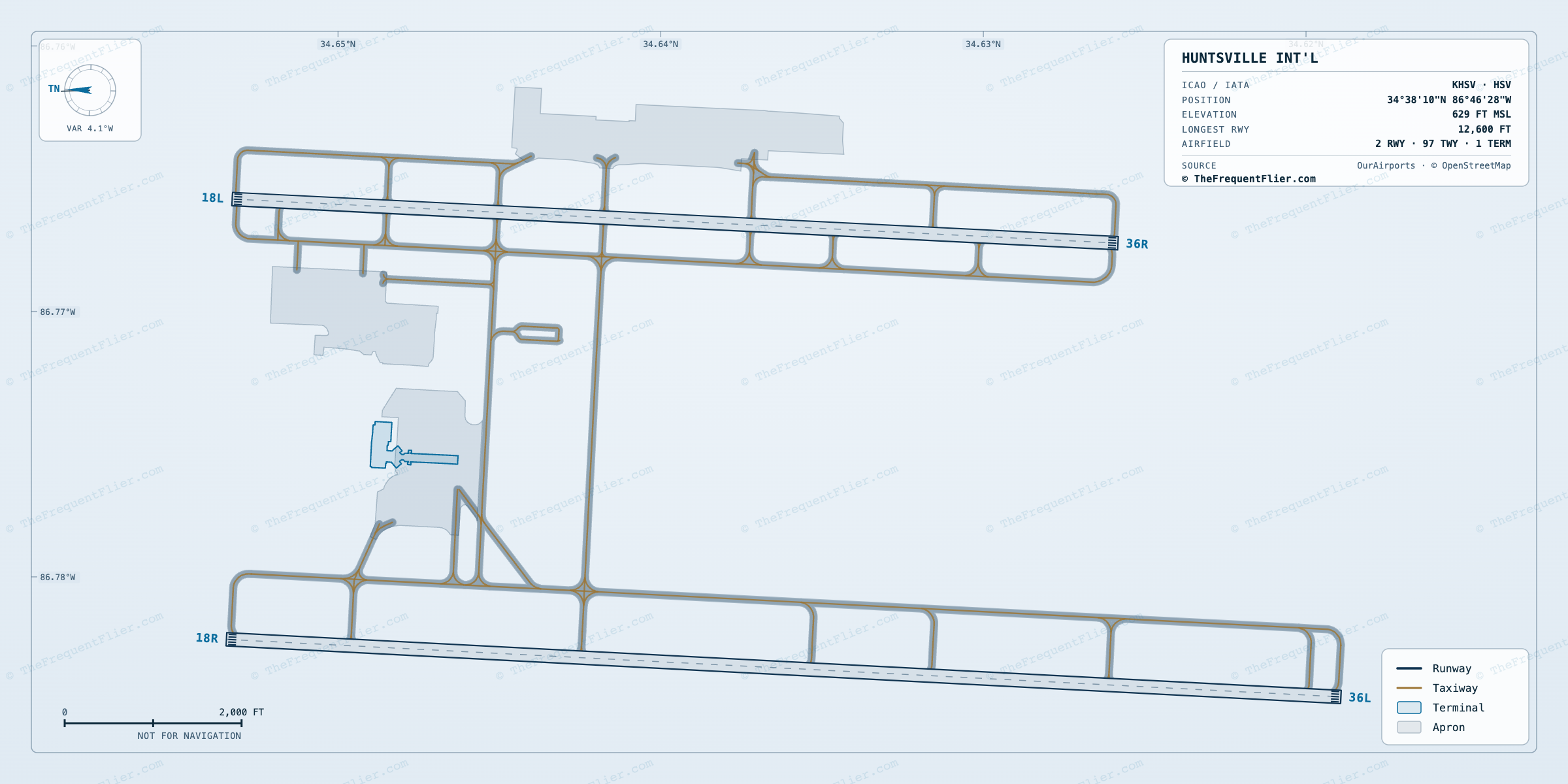 Huntsville Int'l (HSV) airport diagram — runway and taxiway layout, drawn to scale