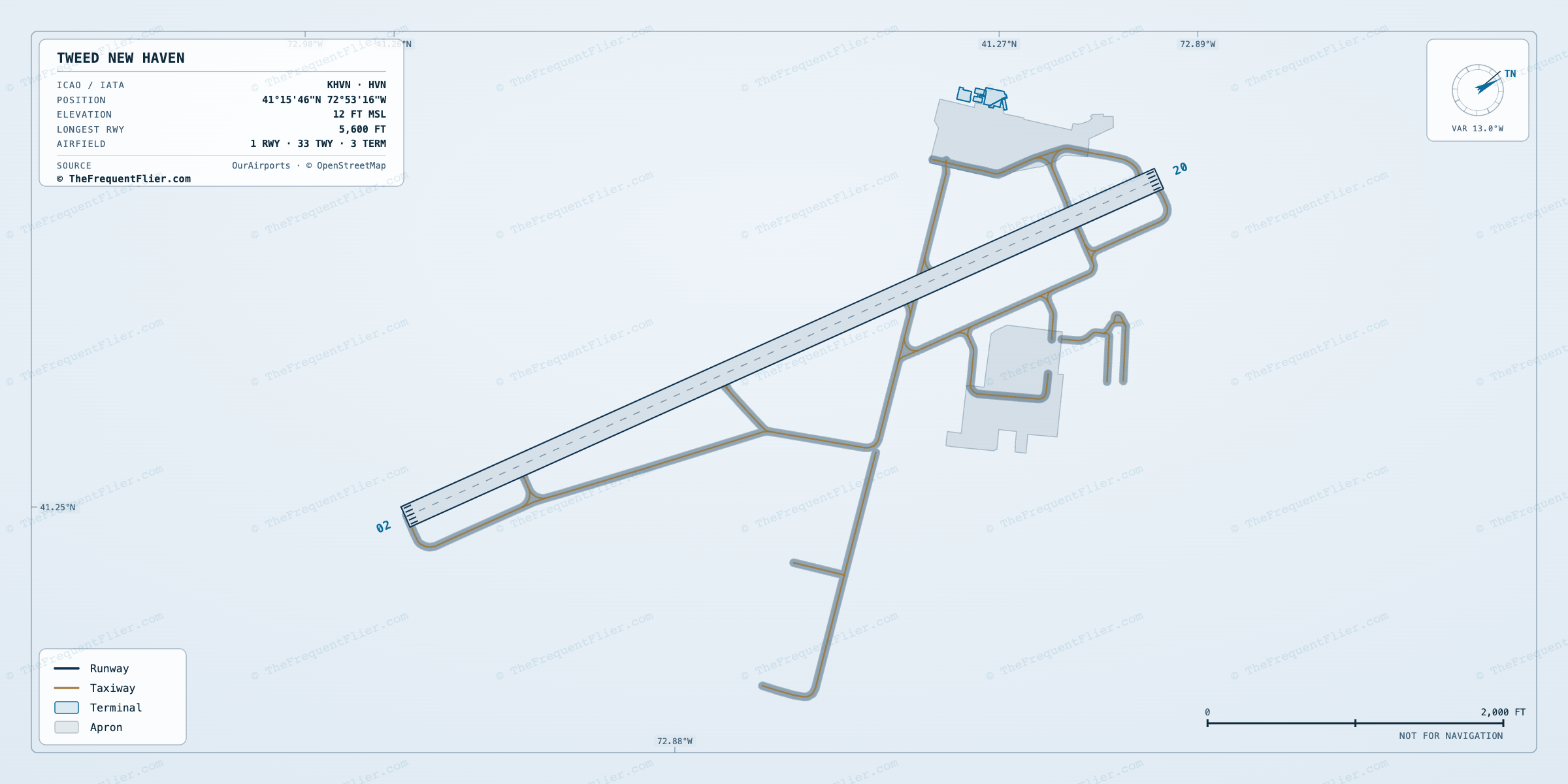 Tweed New Haven (HVN) airport diagram — runway and taxiway layout, drawn to scale