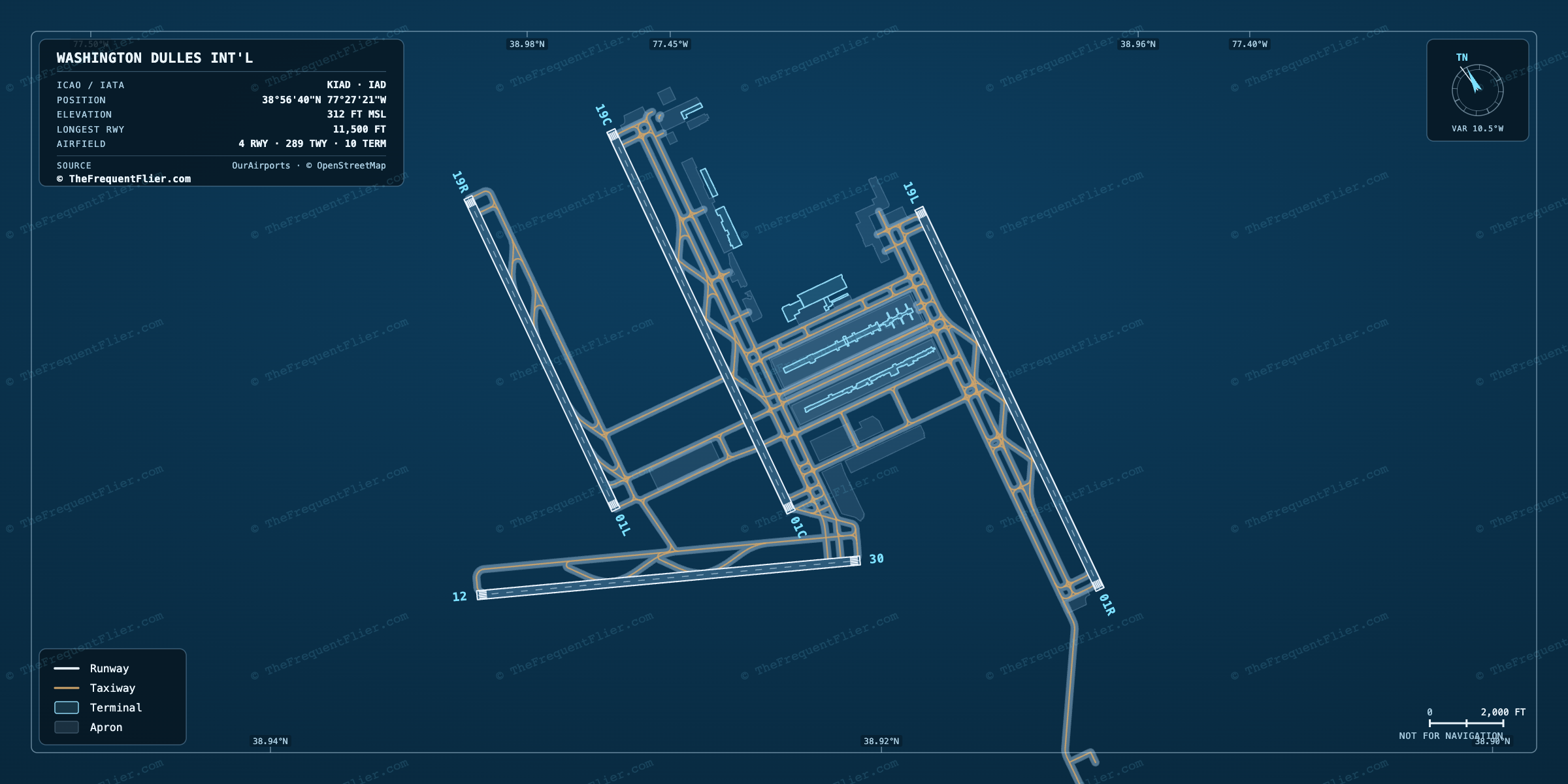 Washington Dulles Int'l (IAD) airport diagram — runway and taxiway layout, drawn to scale