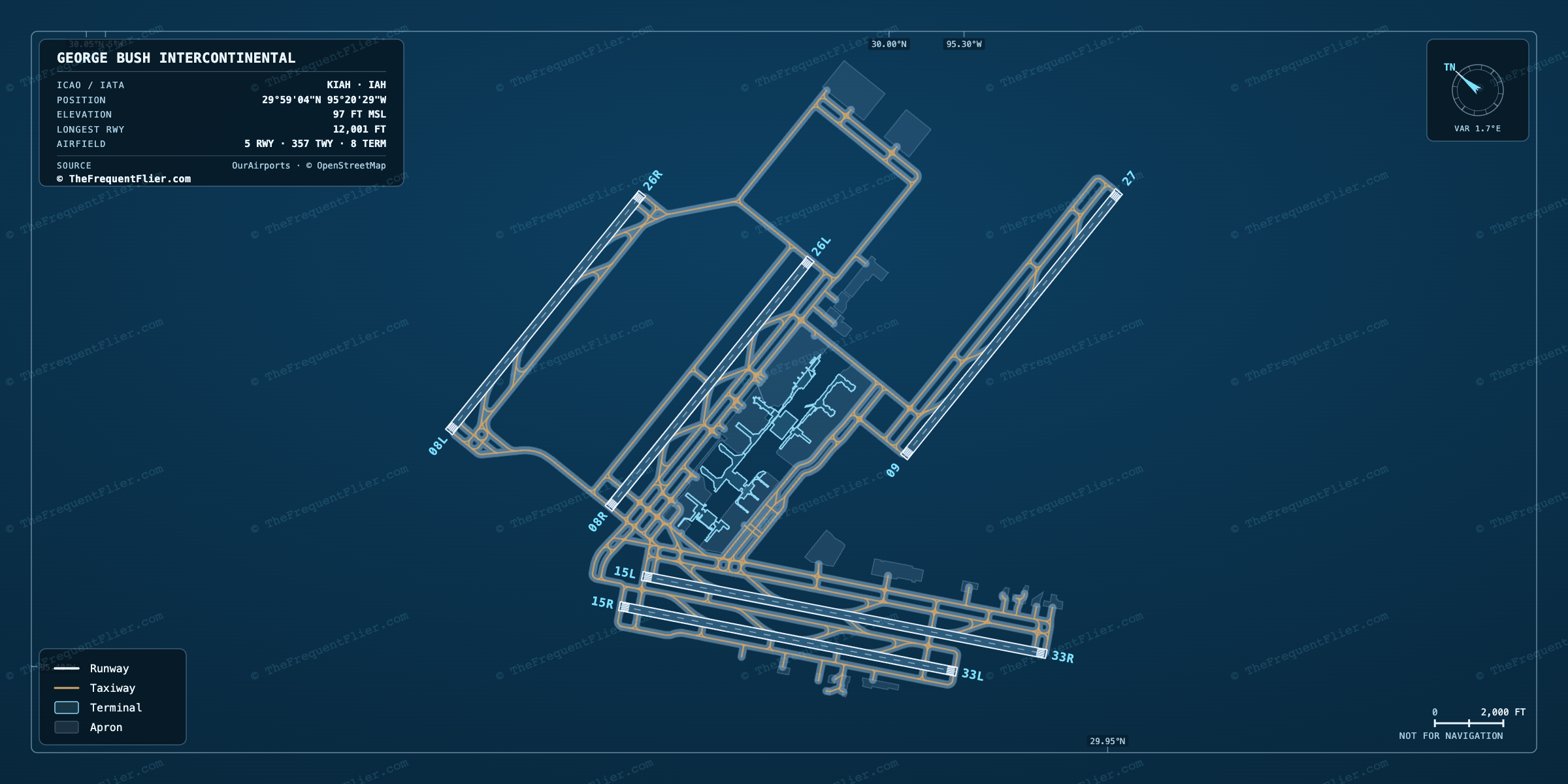 George Bush Intercontinental (IAH) airport diagram — runway and taxiway layout, drawn to scale