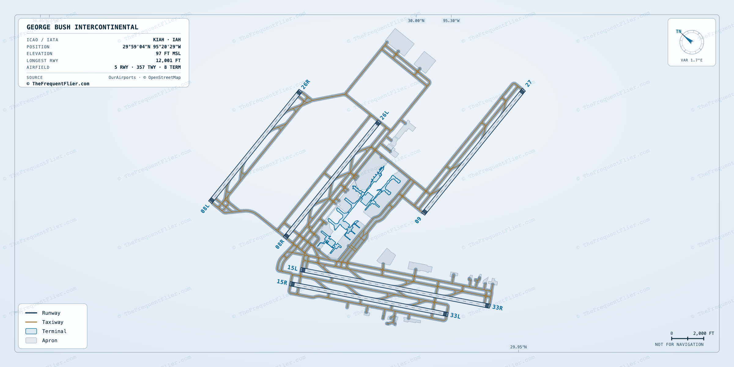 George Bush Intercontinental (IAH) airport diagram — runway and taxiway layout, drawn to scale
