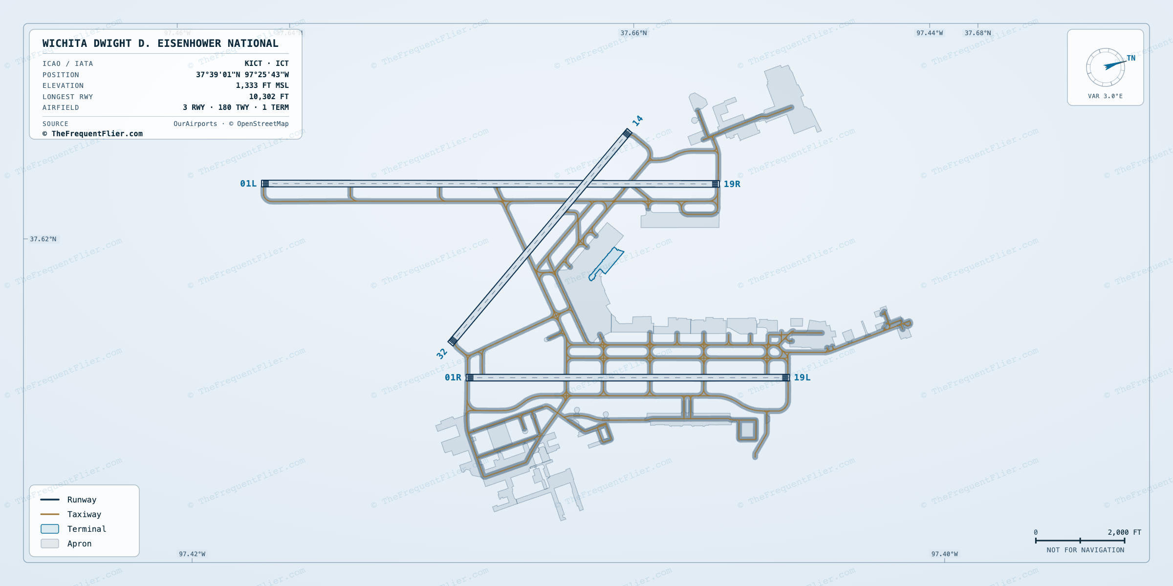Wichita Dwight D. Eisenhower National (ICT) airport diagram — runway and taxiway layout, drawn to scale
