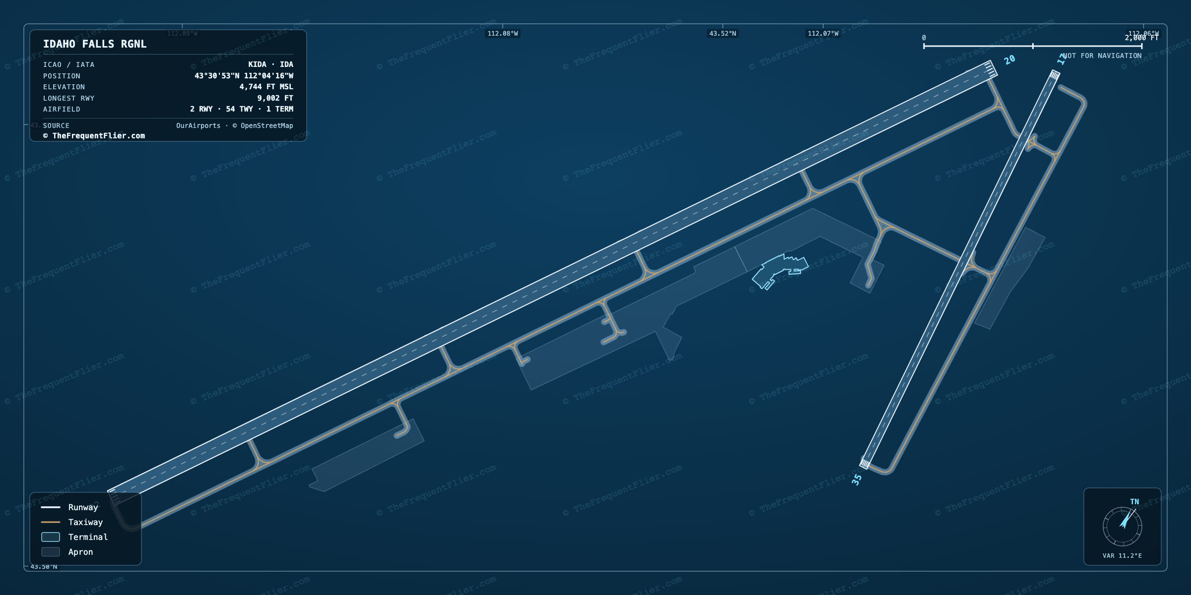 Idaho Falls Rgnl (IDA) airport diagram — runway and taxiway layout, drawn to scale