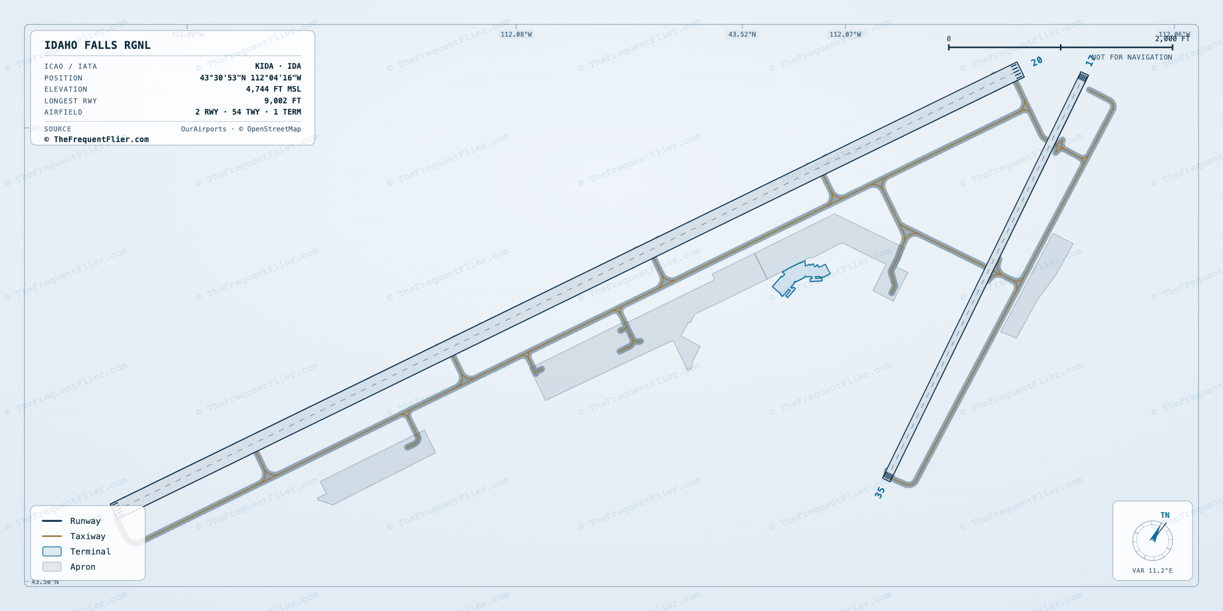 Idaho Falls Rgnl (IDA) airport diagram — runway and taxiway layout, drawn to scale