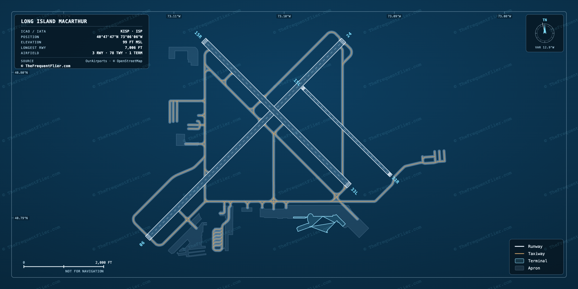 Long Island MacArthur (ISP) airport diagram — runway and taxiway layout, drawn to scale