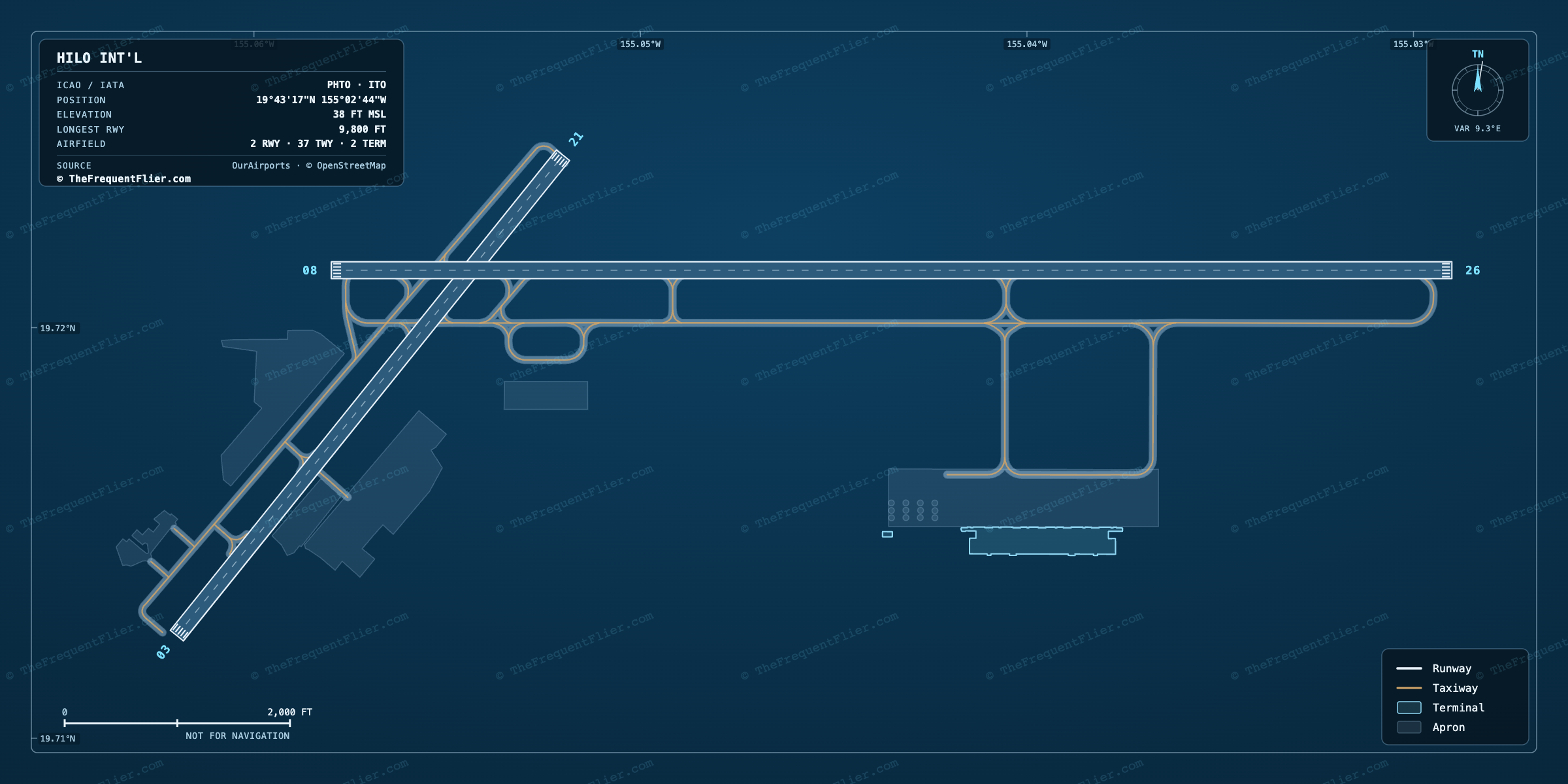 Hilo Int'l (ITO) airport diagram — runway and taxiway layout, drawn to scale