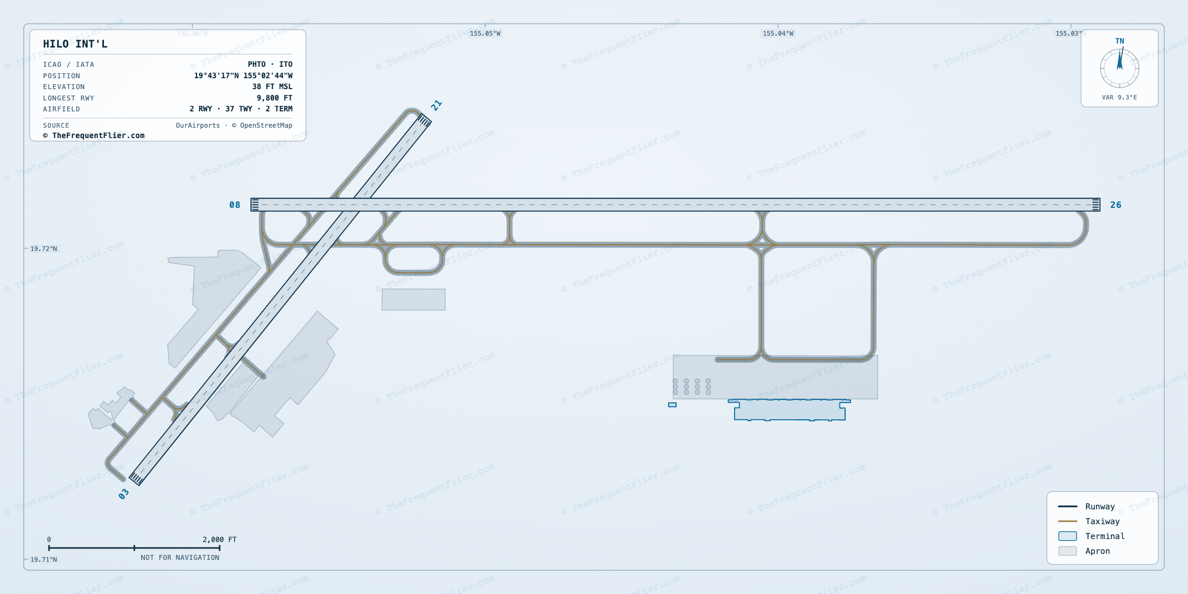 Hilo Int'l (ITO) airport diagram — runway and taxiway layout, drawn to scale