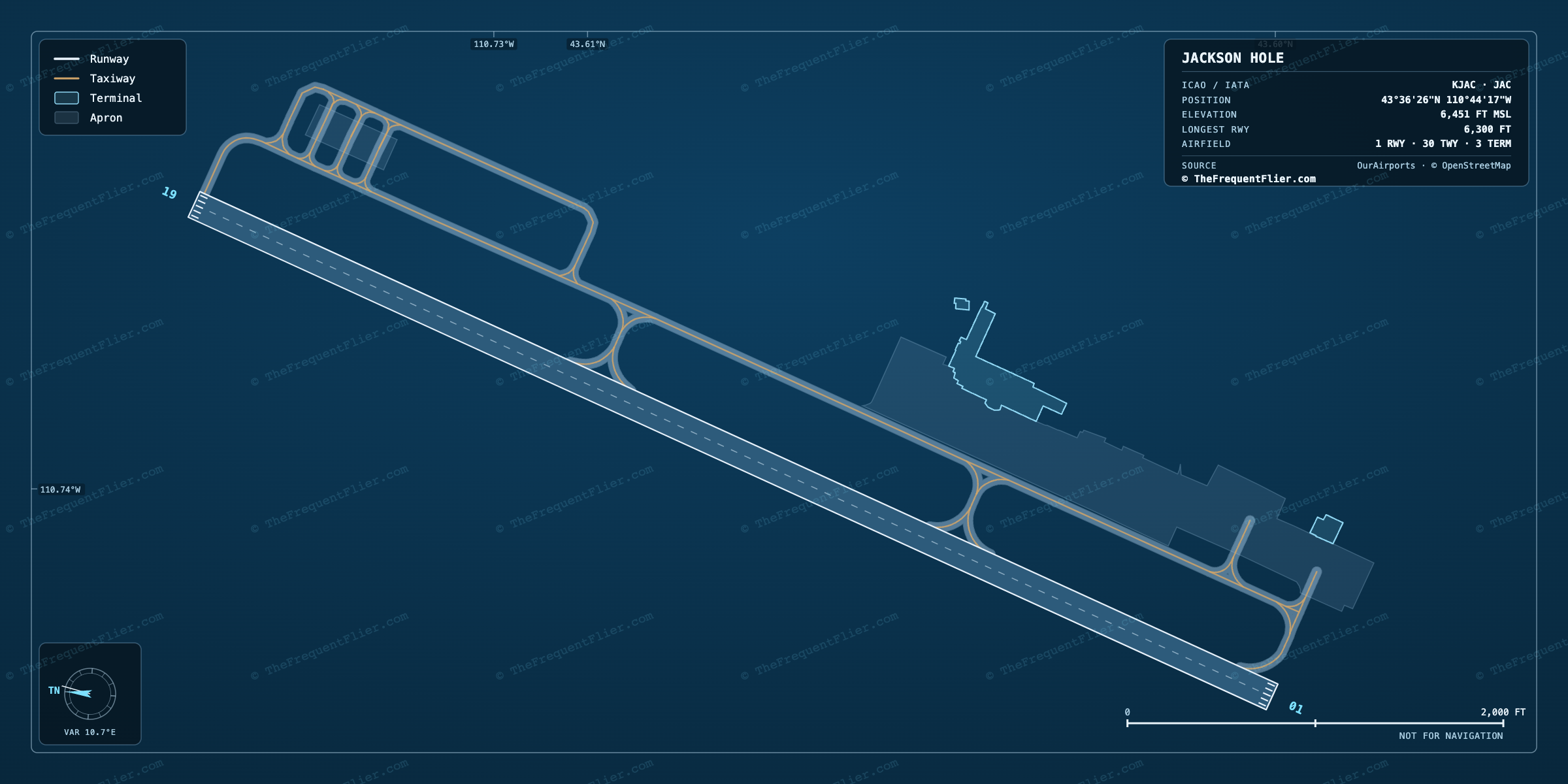 Jackson Hole (JAC) airport diagram — runway and taxiway layout, drawn to scale
