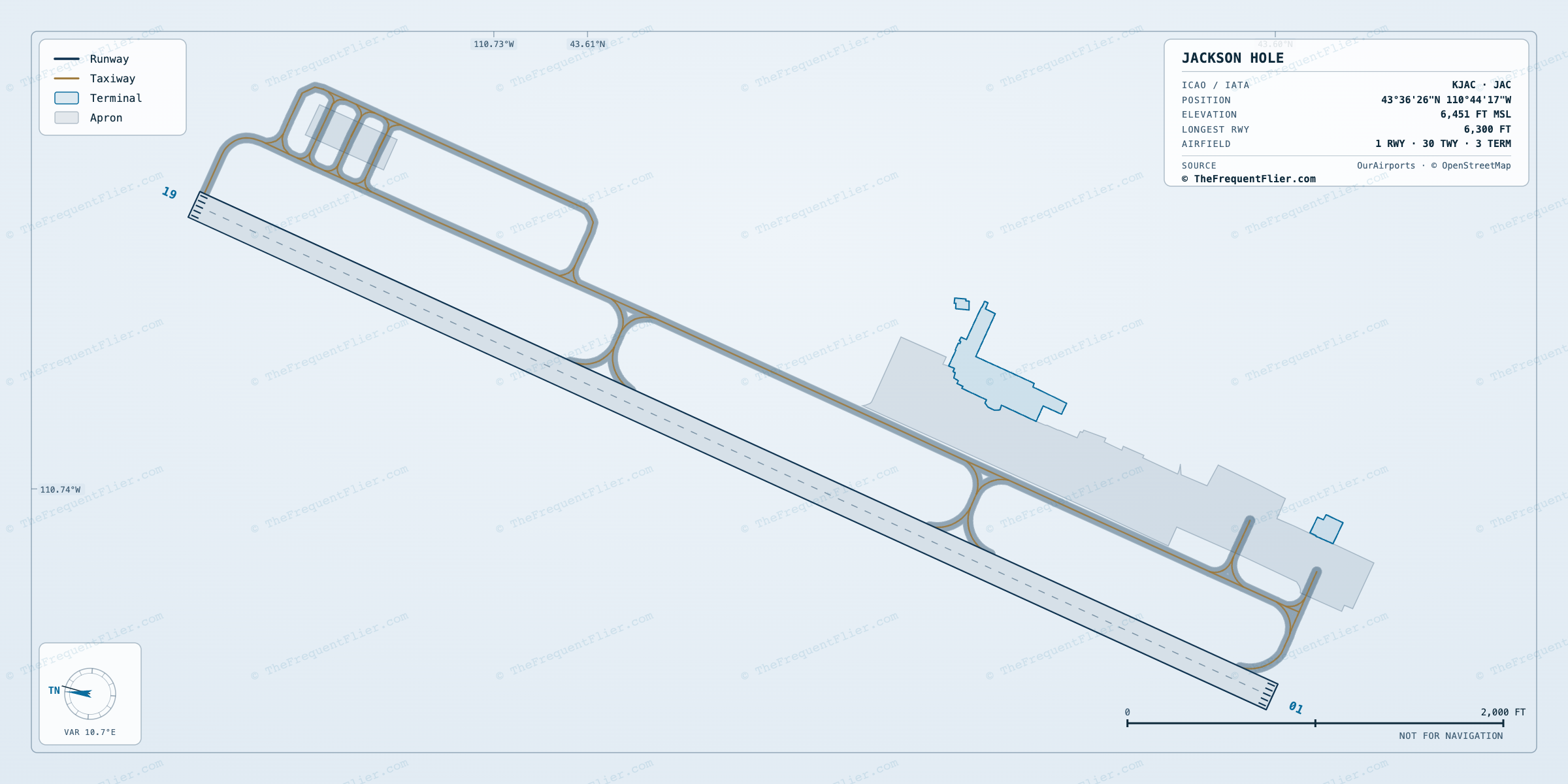 Jackson Hole (JAC) airport diagram — runway and taxiway layout, drawn to scale