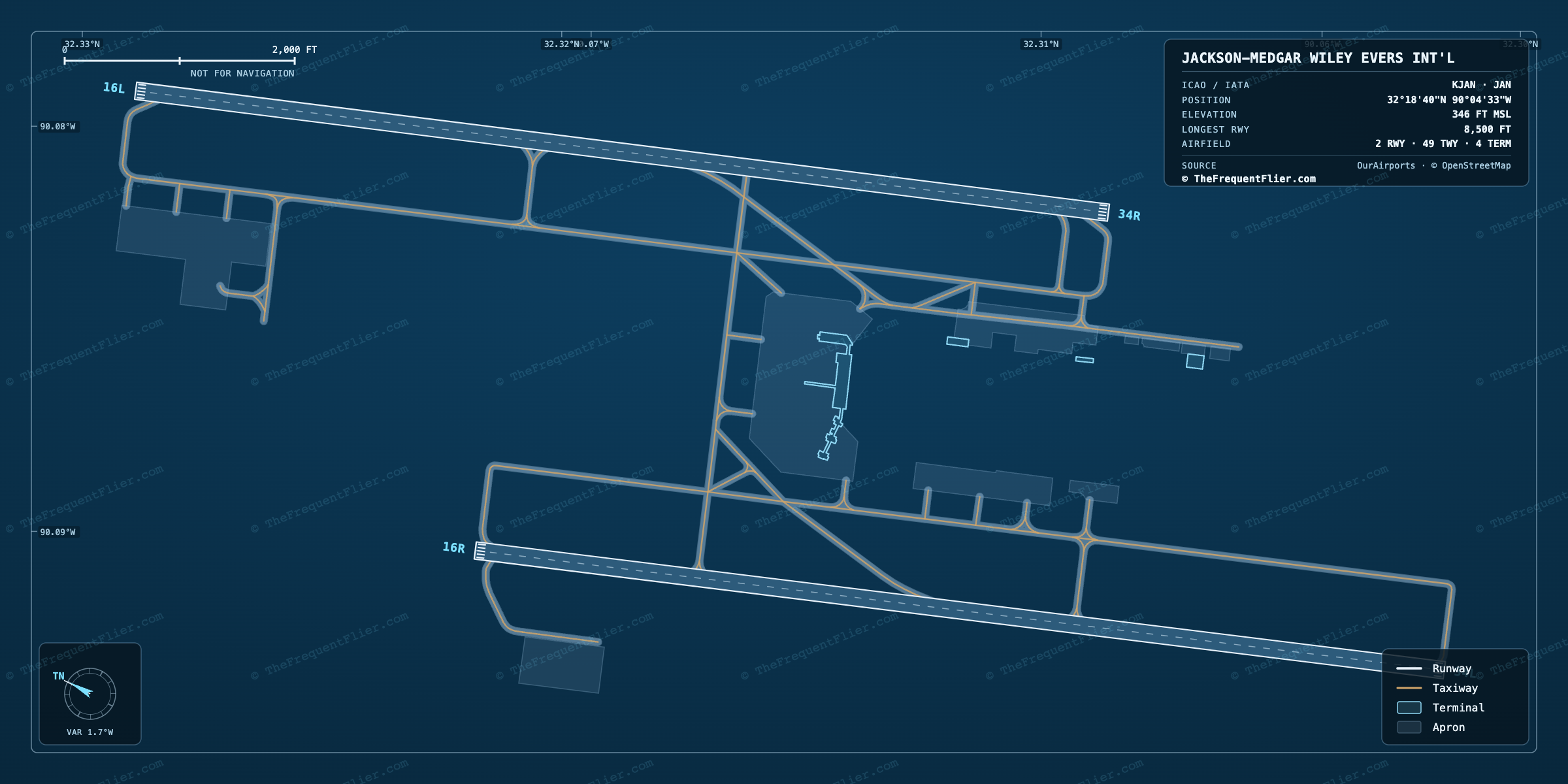 Jackson-Medgar Wiley Evers Int'l (JAN) airport diagram — runway and taxiway layout, drawn to scale