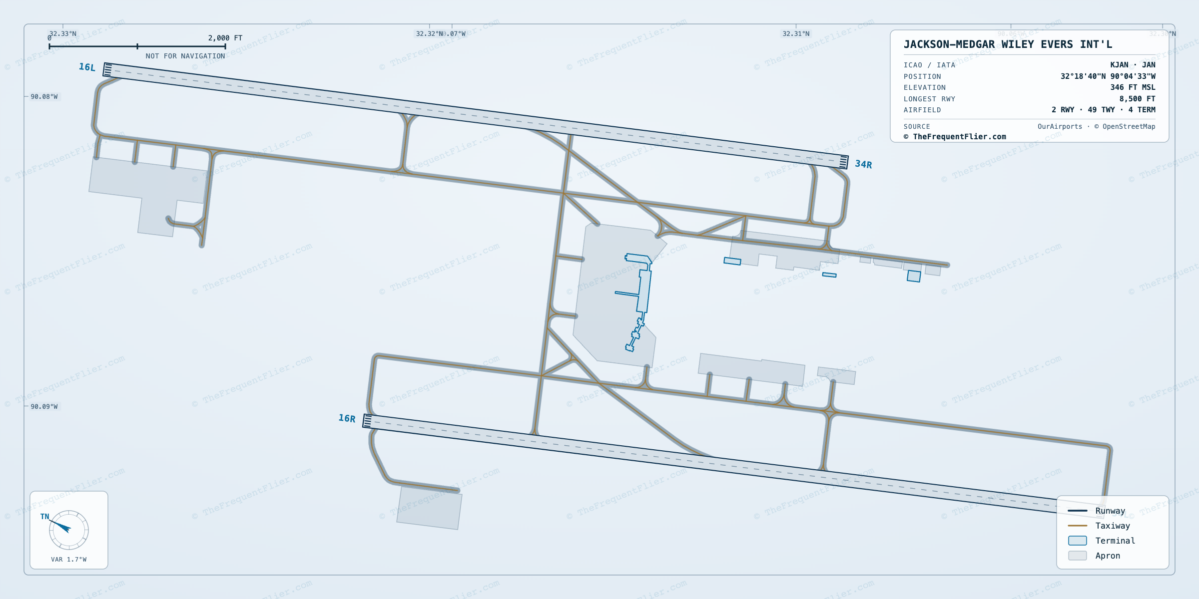 Jackson-Medgar Wiley Evers Int'l (JAN) airport diagram — runway and taxiway layout, drawn to scale
