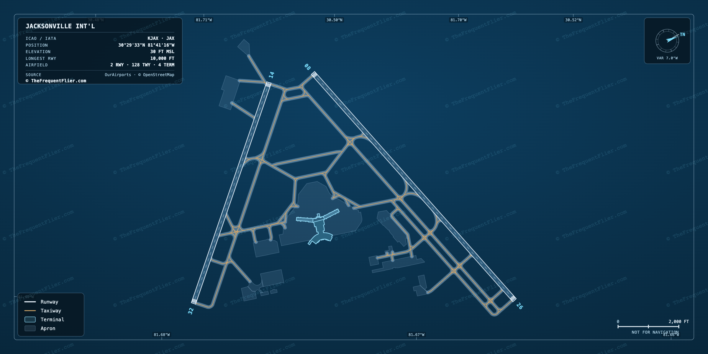 Jacksonville Int'l (JAX) airport diagram — runway and taxiway layout, drawn to scale