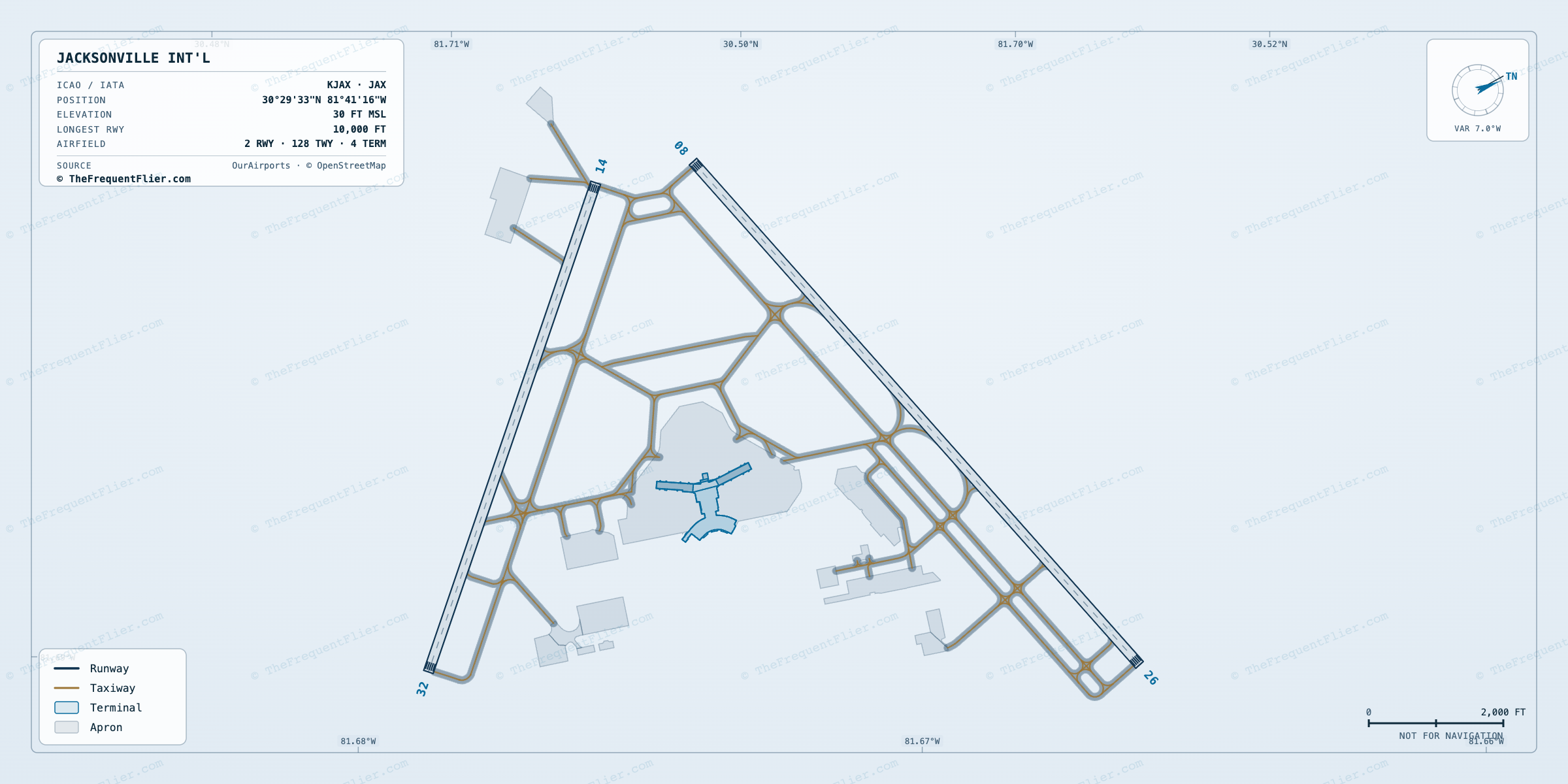 Jacksonville Int'l (JAX) airport diagram — runway and taxiway layout, drawn to scale