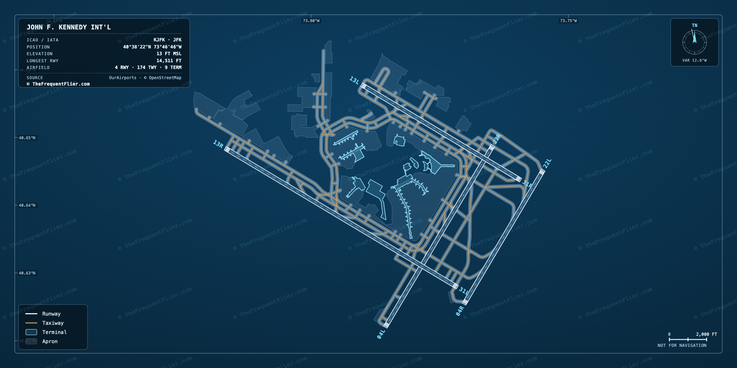 John F. Kennedy Int'l (JFK) airport diagram — runway and taxiway layout, drawn to scale