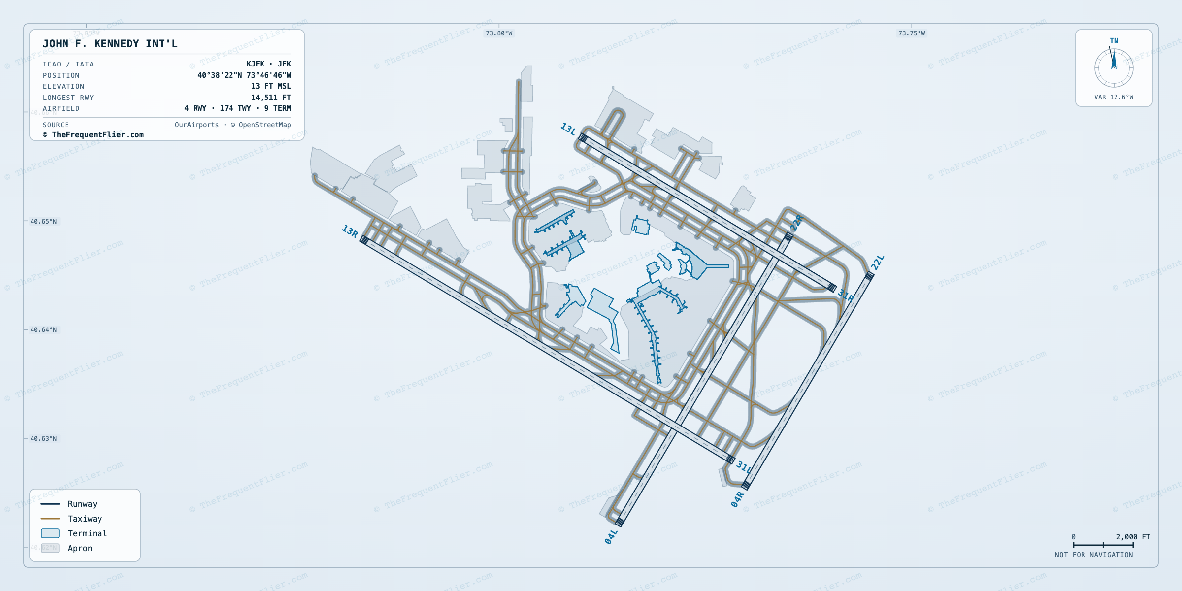 John F. Kennedy Int'l (JFK) airport diagram — runway and taxiway layout, drawn to scale
