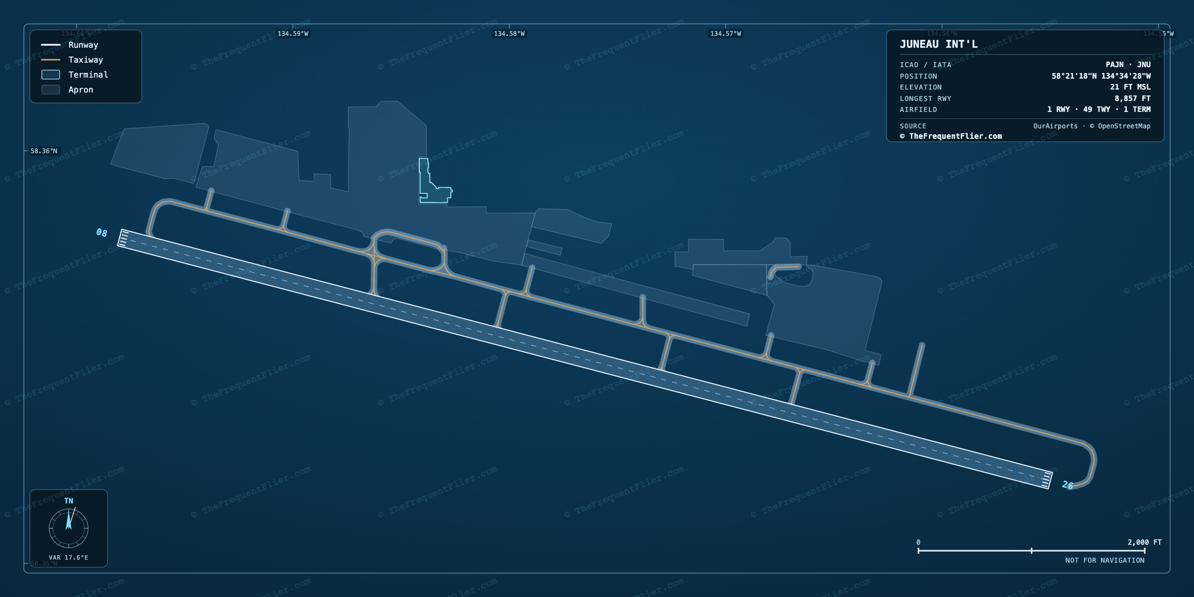 Juneau Int'l (JNU) airport diagram — runway and taxiway layout, drawn to scale