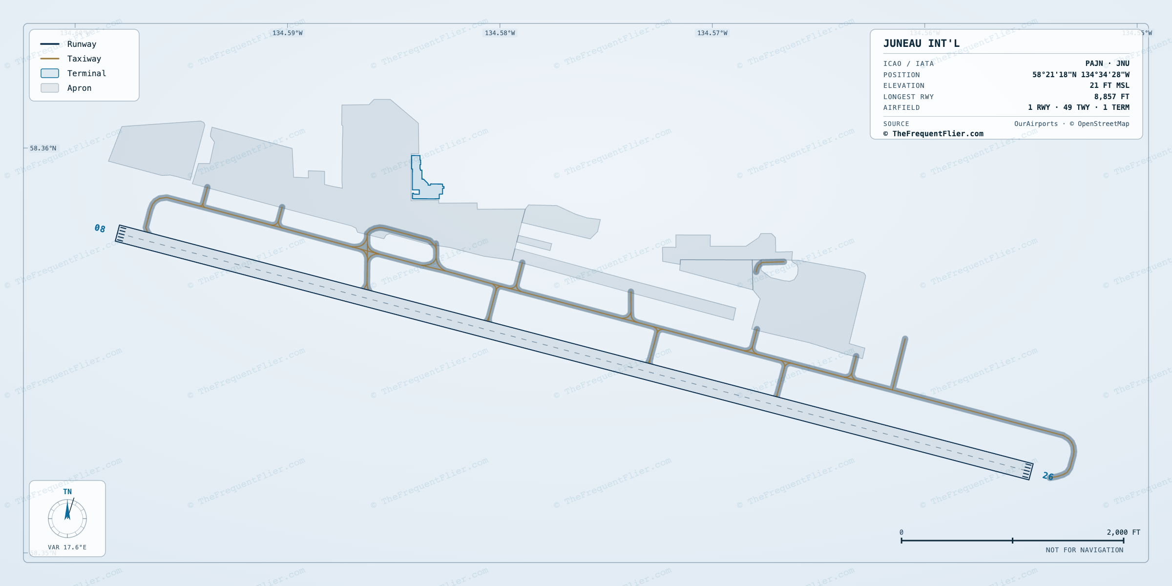 Juneau Int'l (JNU) airport diagram — runway and taxiway layout, drawn to scale