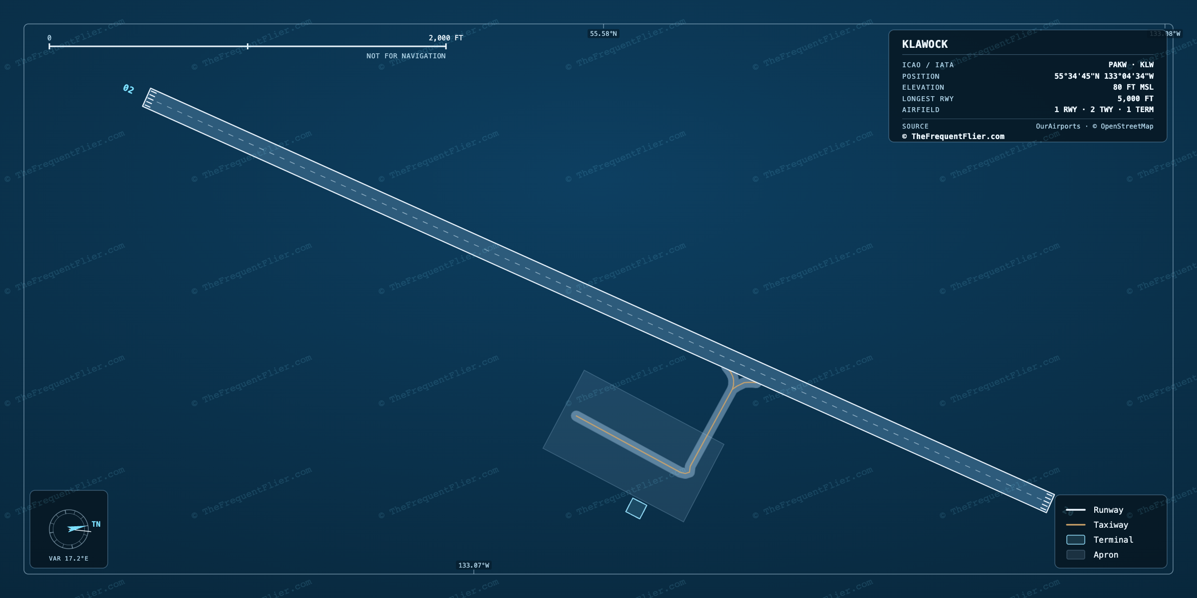 Klawock (KLW) airport diagram — runway and taxiway layout, drawn to scale