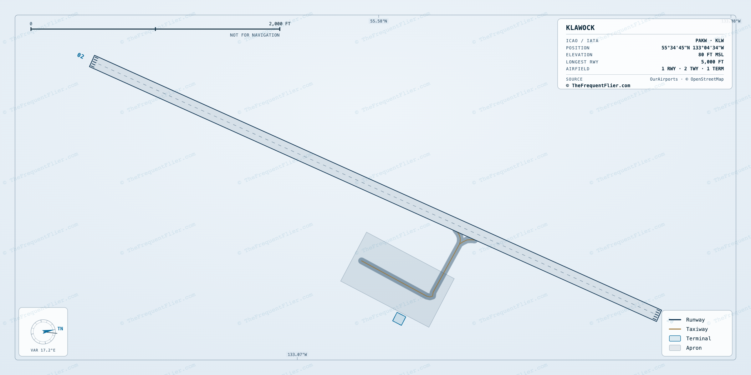Klawock (KLW) airport diagram — runway and taxiway layout, drawn to scale