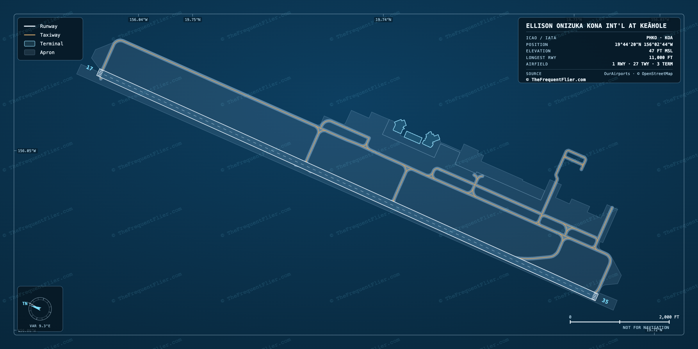 Ellison Onizuka Kona Int'l at Keāhole (KOA) airport diagram — runway and taxiway layout, drawn to scale