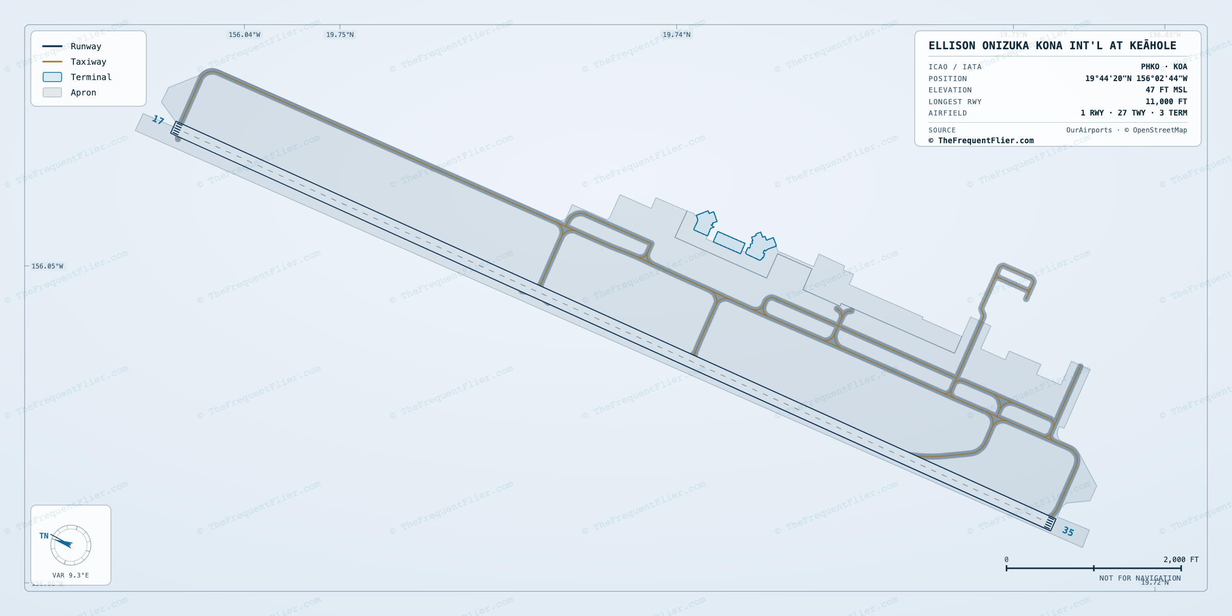 Ellison Onizuka Kona Int'l at Keāhole (KOA) airport diagram — runway and taxiway layout, drawn to scale