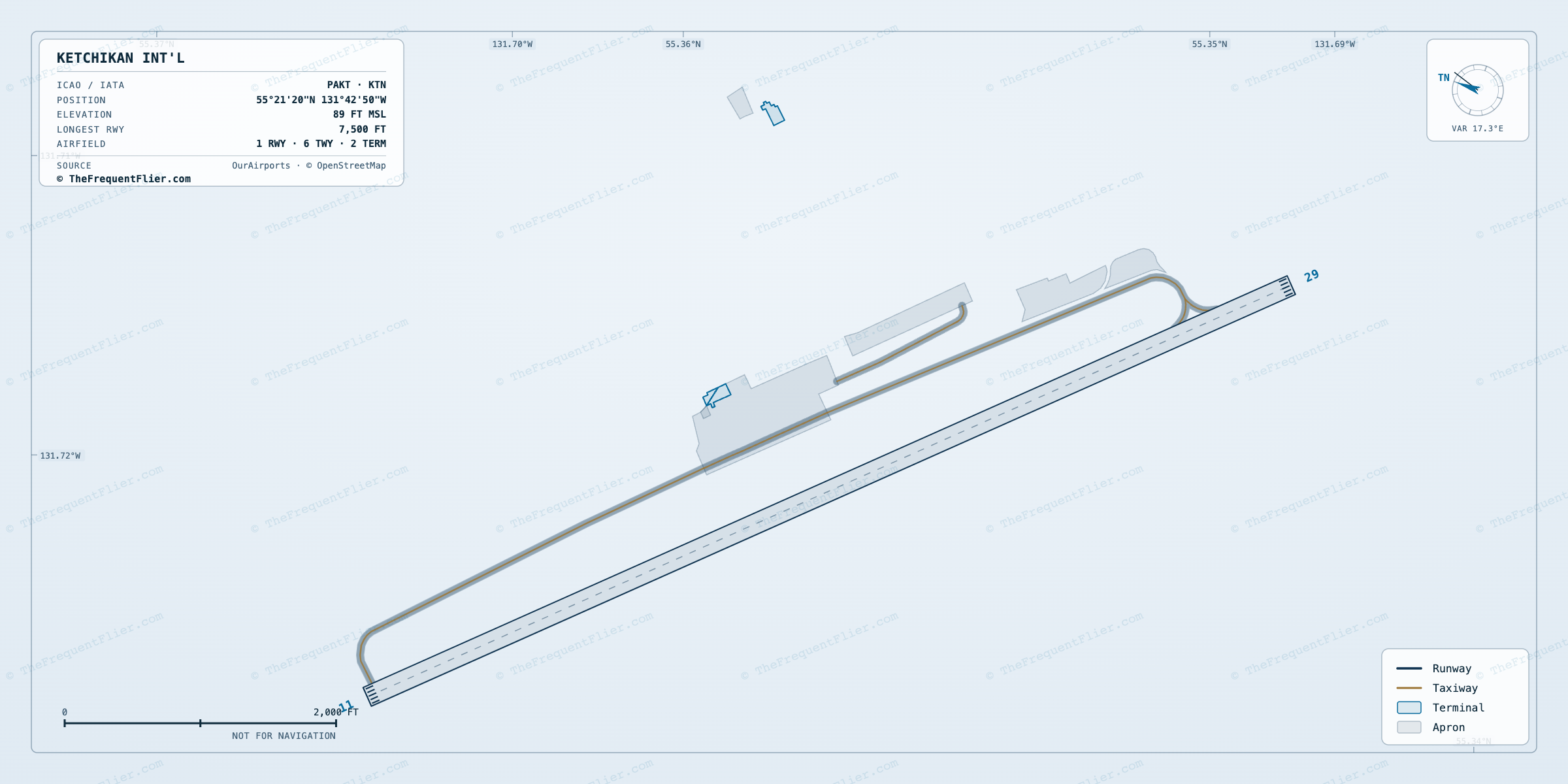 Ketchikan Int'l (KTN) airport diagram — runway and taxiway layout, drawn to scale