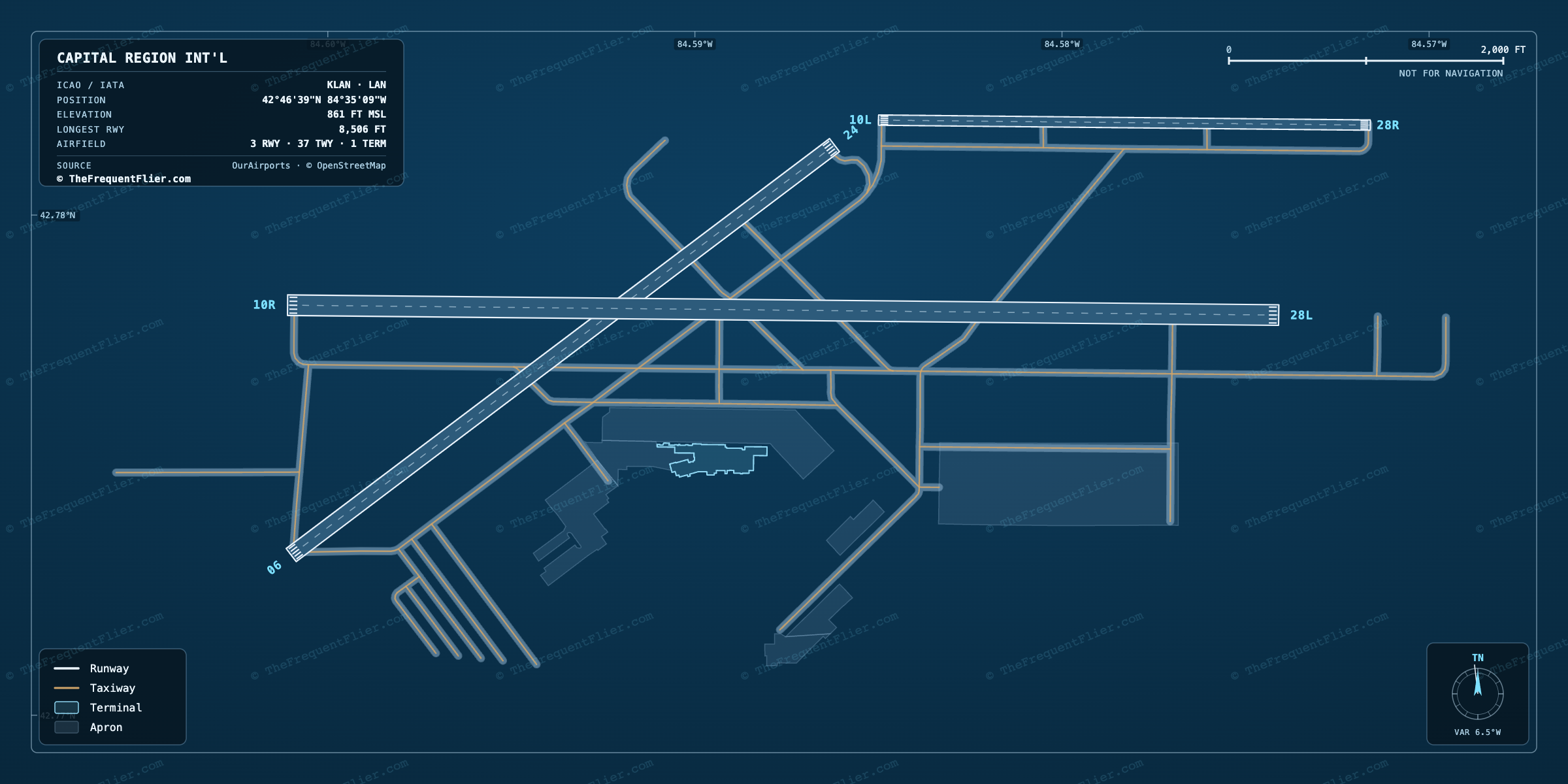 Capital Region Int'l (LAN) airport diagram — runway and taxiway layout, drawn to scale
